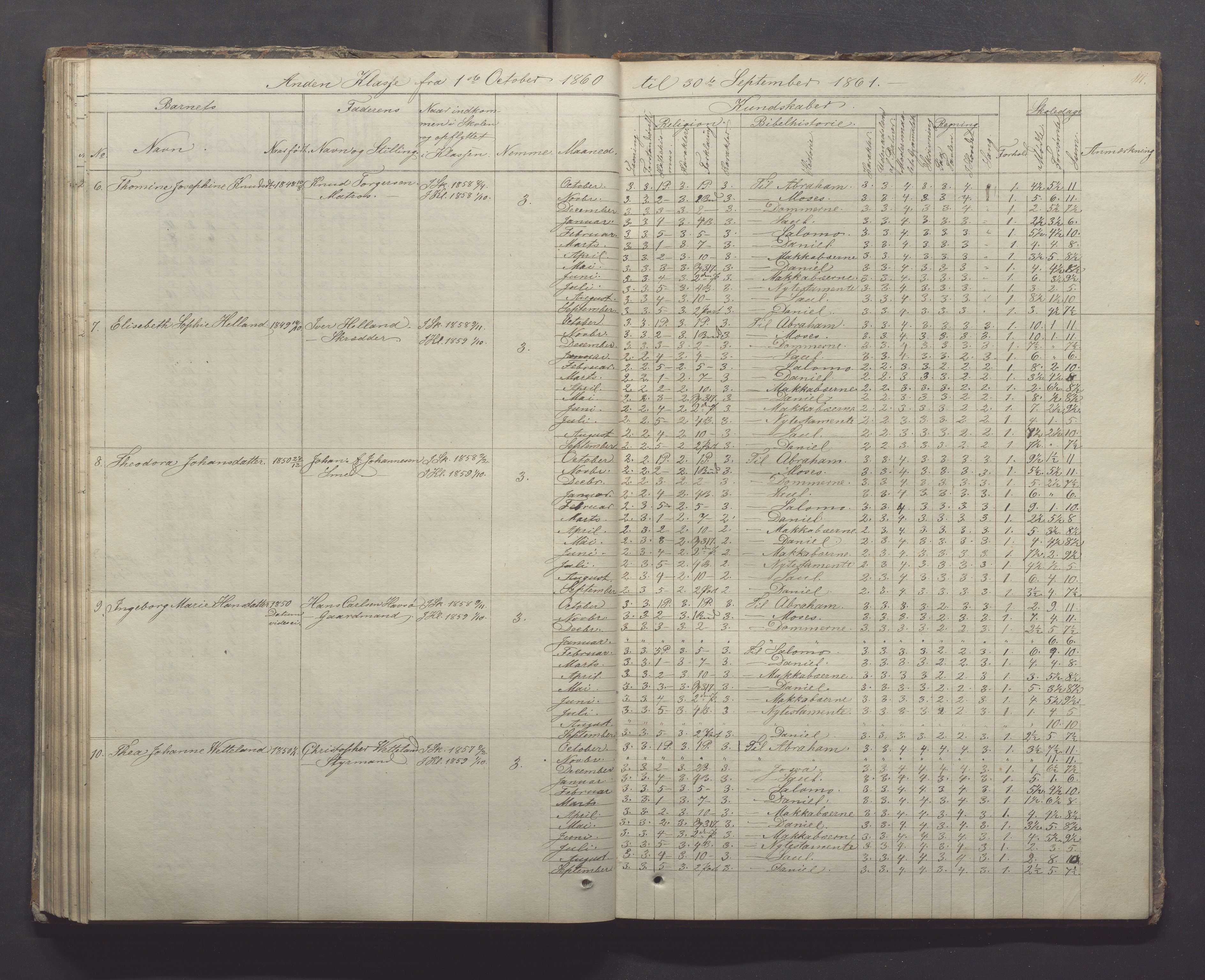 Egersund kommune (Ladested) - Egersund almueskole/folkeskole, IKAR/K-100521/H/L0005: Skoleprotokoll - Folkeskolen, 1853-1862, p. 111