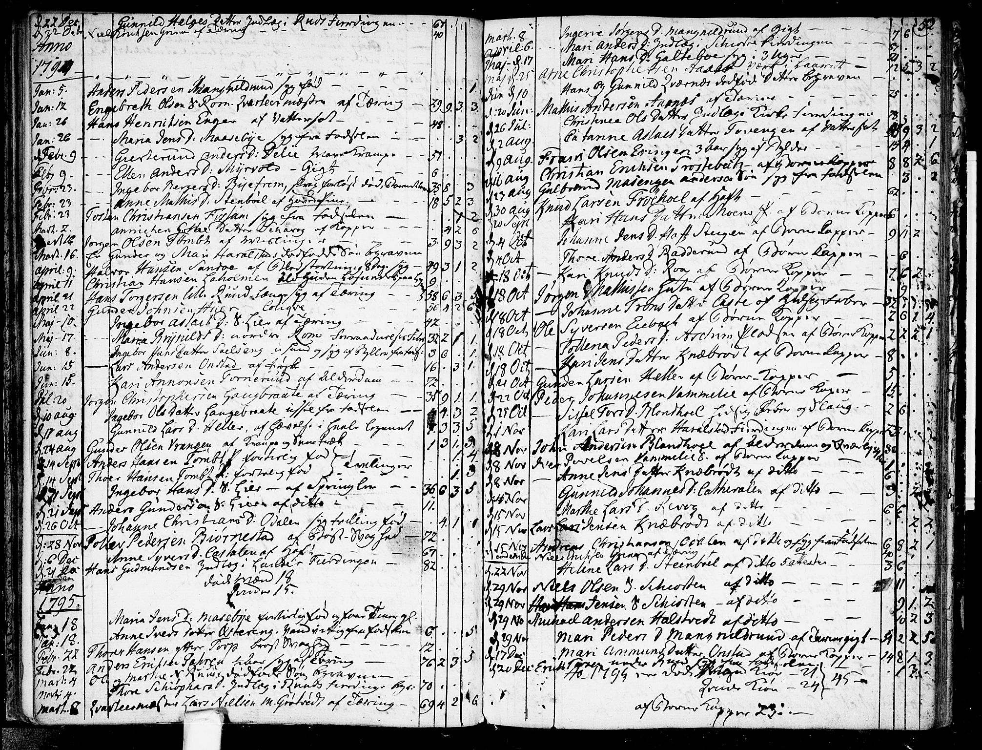 Askim prestekontor Kirkebøker, SAO/A-10900/F/Fa/L0003: Parish register (official) no. 3, 1790-1816, p. 52