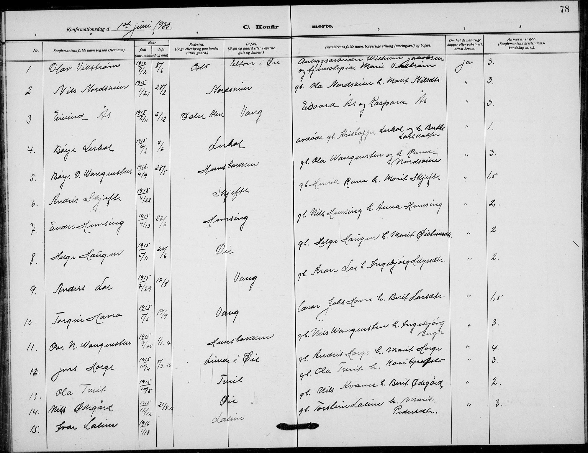 Vang prestekontor, Valdres, SAH/PREST-140/H/Hb/L0012: Parish register (copy) no. 12, 1919-1937, p. 78
