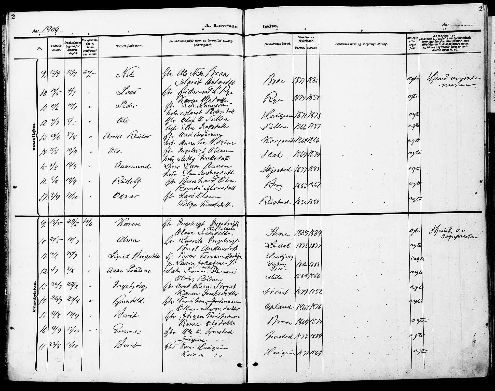 Ministerialprotokoller, klokkerbøker og fødselsregistre - Sør-Trøndelag, AV/SAT-A-1456/612/L0388: Parish register (copy) no. 612C04, 1909-1929, p. 2