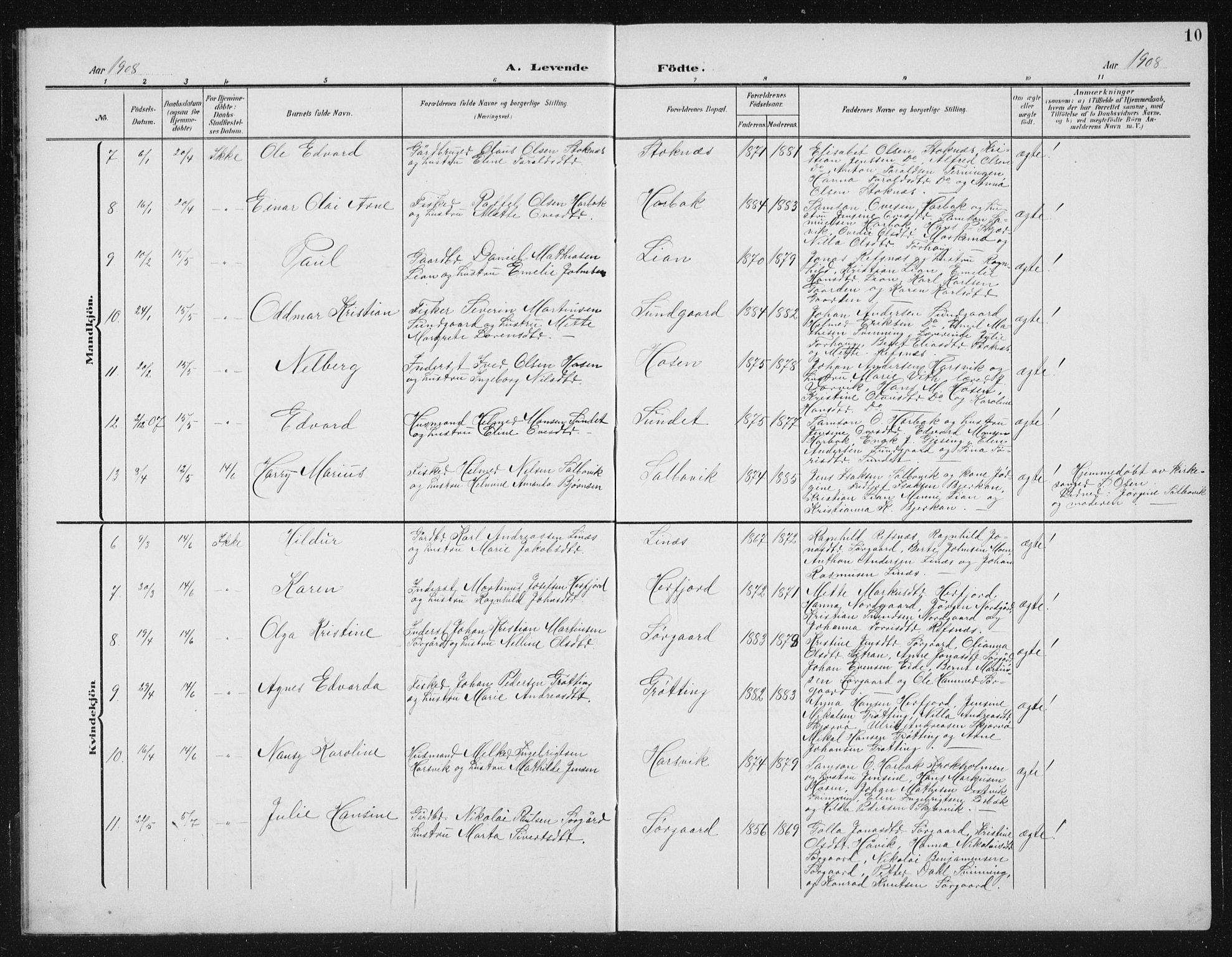Ministerialprotokoller, klokkerbøker og fødselsregistre - Sør-Trøndelag, SAT/A-1456/656/L0699: Parish register (copy) no. 656C05, 1905-1920, p. 10