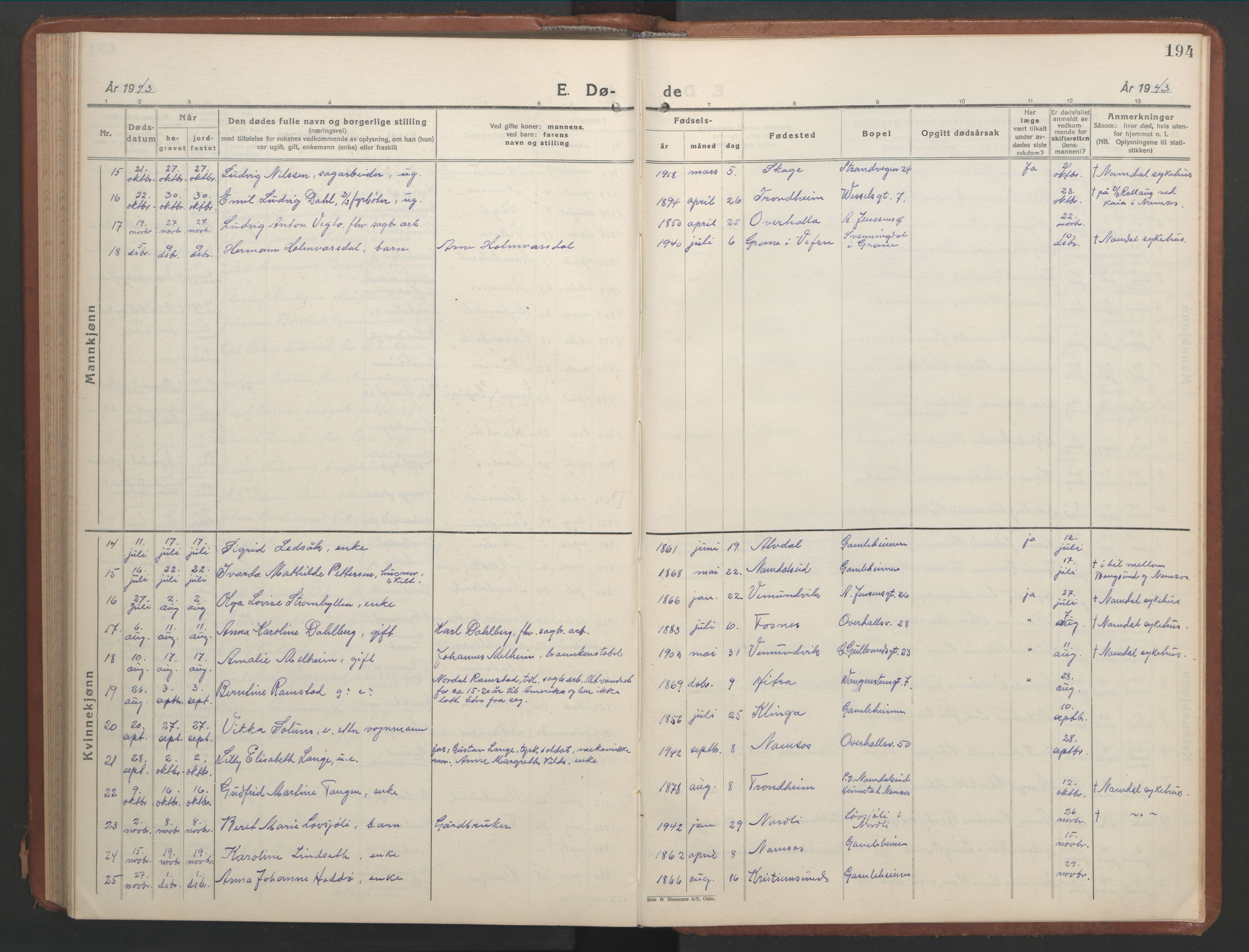 Ministerialprotokoller, klokkerbøker og fødselsregistre - Nord-Trøndelag, SAT/A-1458/768/L0583: Parish register (copy) no. 768C01, 1928-1953, p. 194