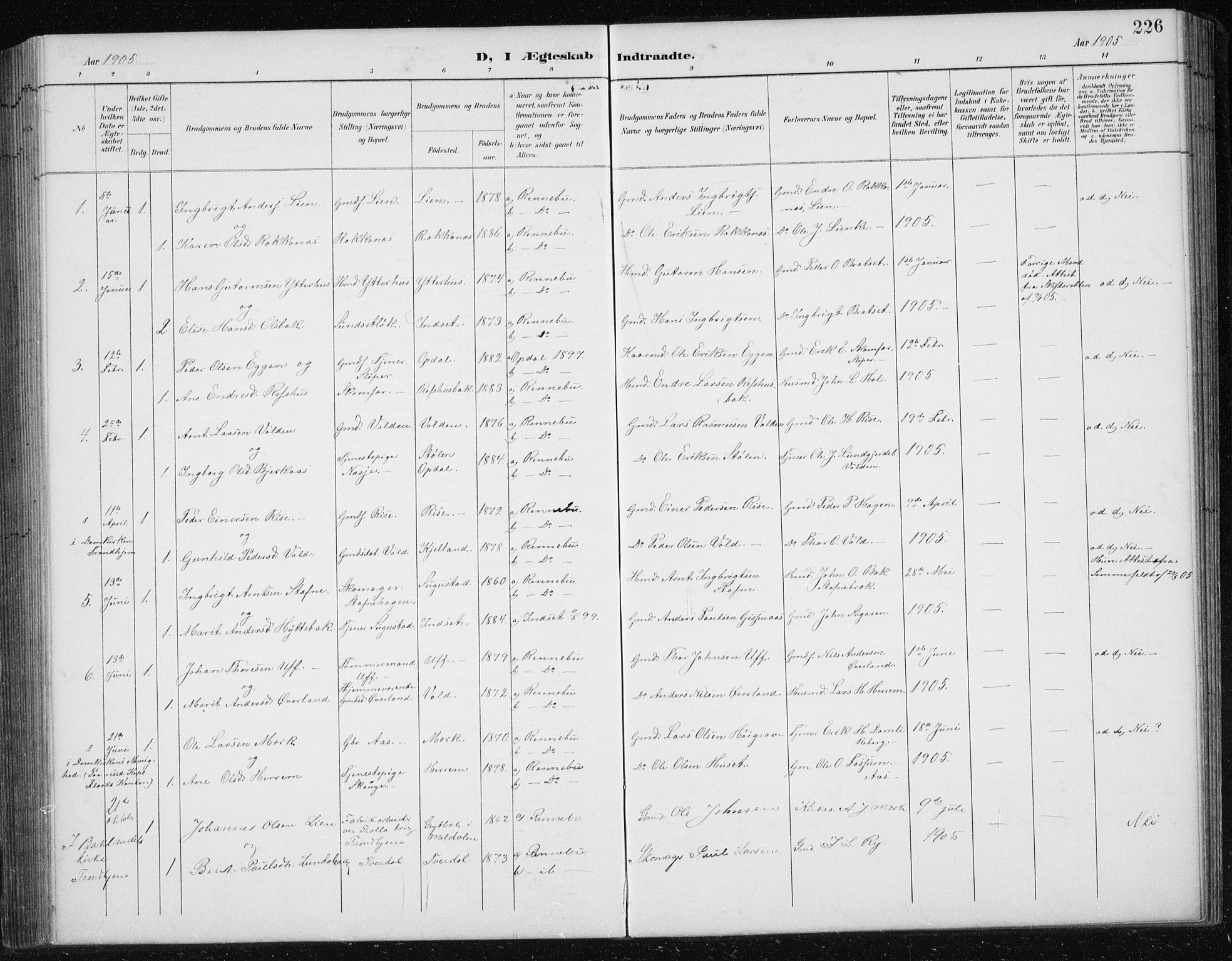Ministerialprotokoller, klokkerbøker og fødselsregistre - Sør-Trøndelag, AV/SAT-A-1456/674/L0876: Parish register (copy) no. 674C03, 1892-1912, p. 226