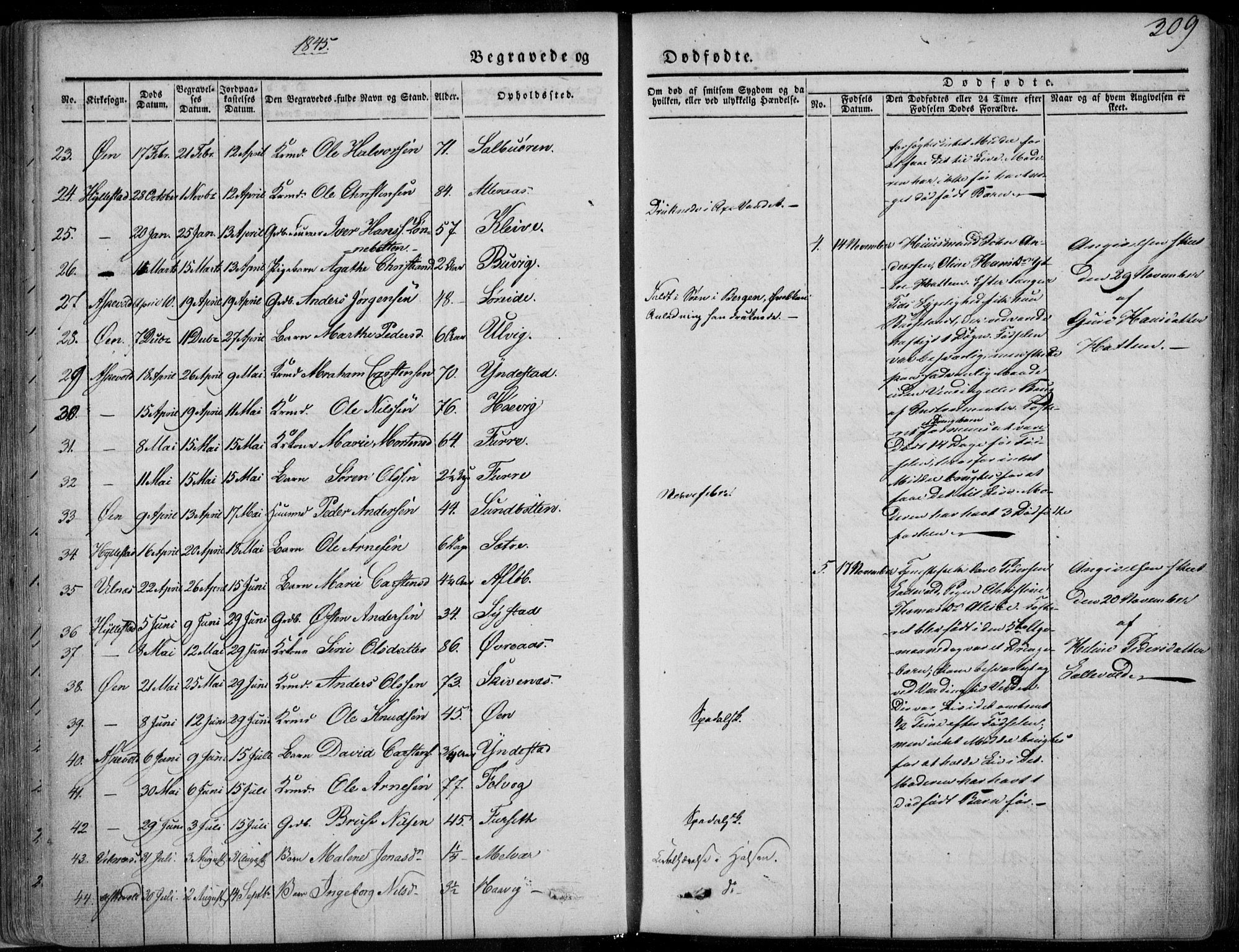 Askvoll sokneprestembete, SAB/A-79501/H/Haa/Haaa/L0011/0002: Parish register (official) no. A 11 II, 1845-1878, p. 309