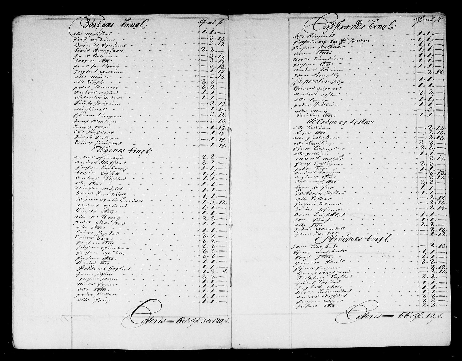 Rentekammeret inntil 1814, Reviderte regnskaper, Stiftamtstueregnskaper, Trondheim stiftamt og Nordland amt, AV/RA-EA-6044/R/Rg/L0075: Trondheim stiftamt og Nordland amt, 1684