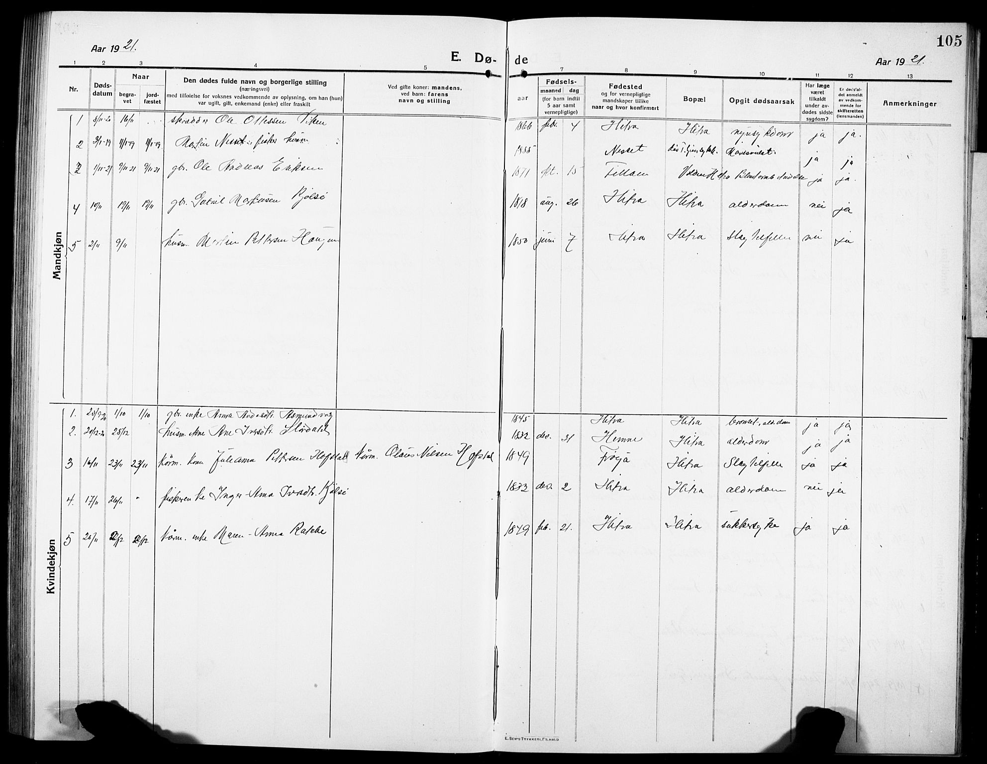 Ministerialprotokoller, klokkerbøker og fødselsregistre - Sør-Trøndelag, AV/SAT-A-1456/634/L0543: Parish register (copy) no. 634C05, 1917-1928, p. 105