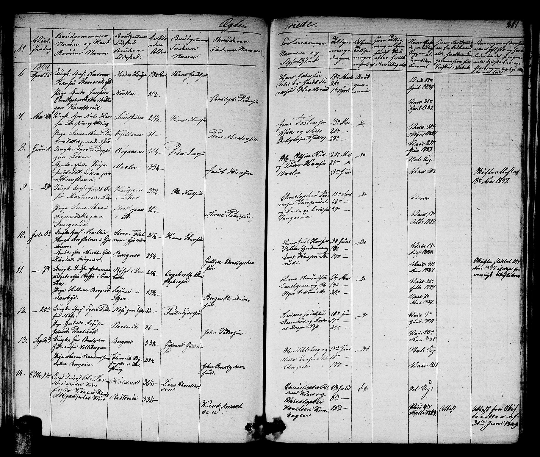 Skedsmo prestekontor Kirkebøker, AV/SAO-A-10033a/G/Ga/L0001: Parish register (copy) no. I 1, 1830-1854, p. 201