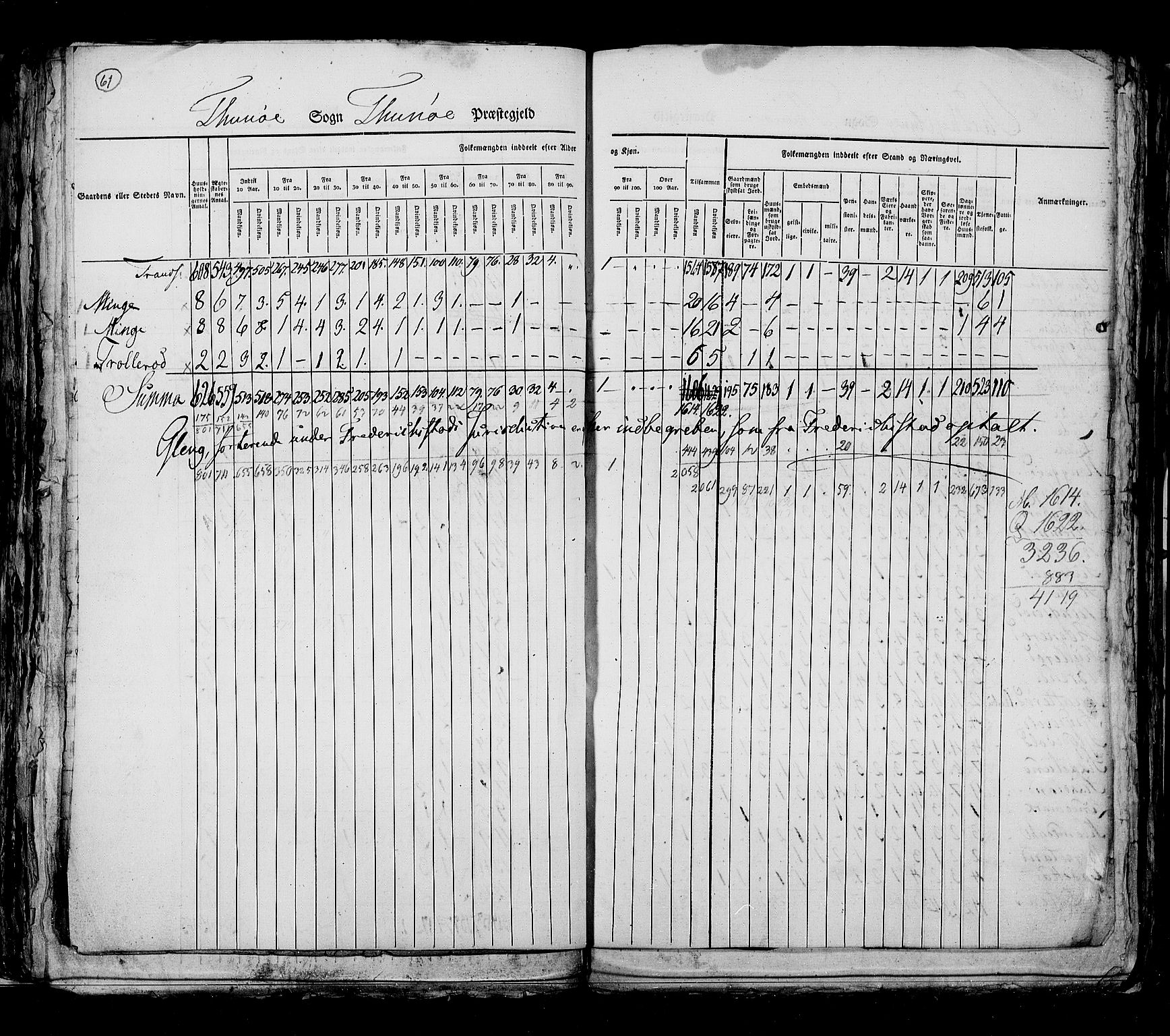 RA, Census 1825, vol. 3: Smålenenes amt, 1825, p. 61