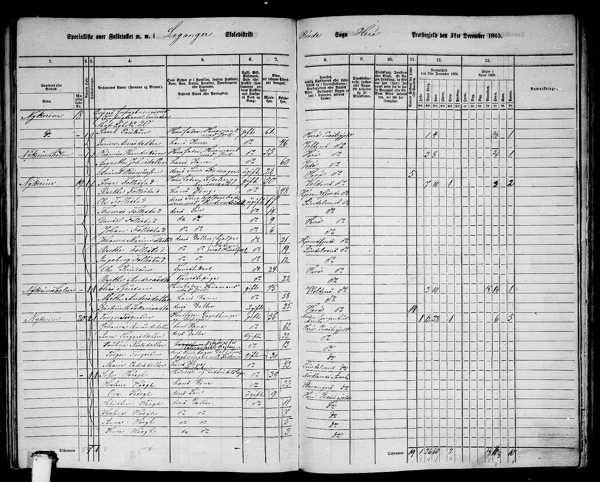 RA, 1865 census for Herøy, 1865, p. 168