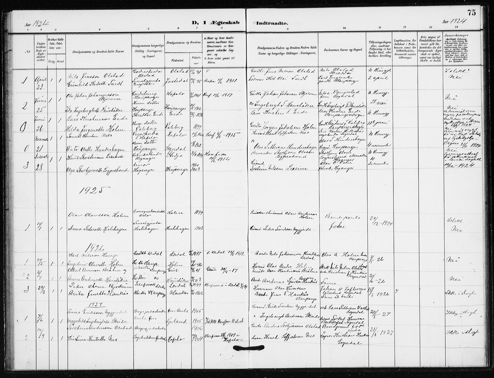 Sogndal sokneprestembete, AV/SAB-A-81301/H/Hab/Habb/L0002: Parish register (copy) no. B 2, 1908-1933, p. 75