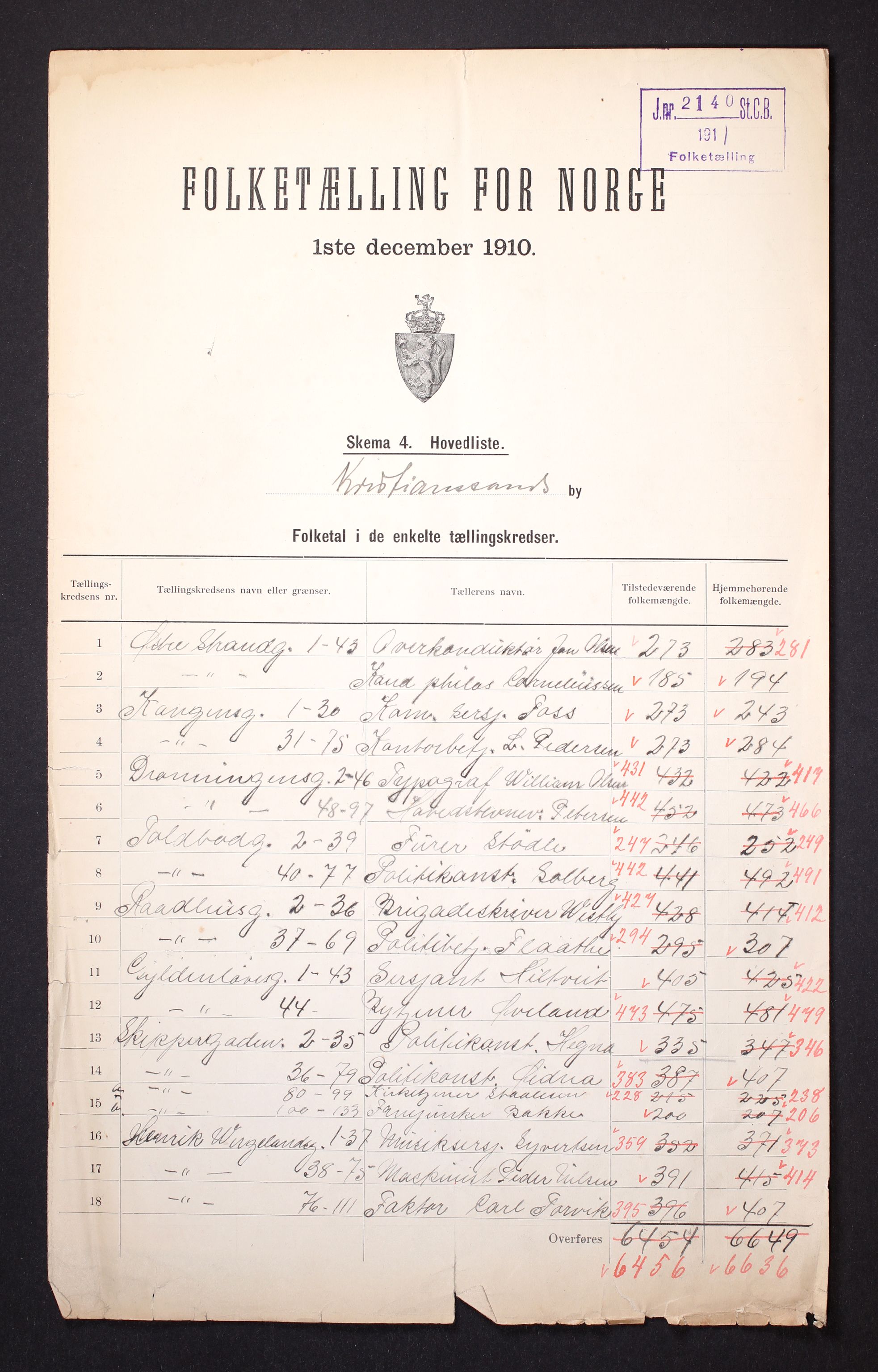 RA, 1910 census for Kristiansand, 1910, p. 2