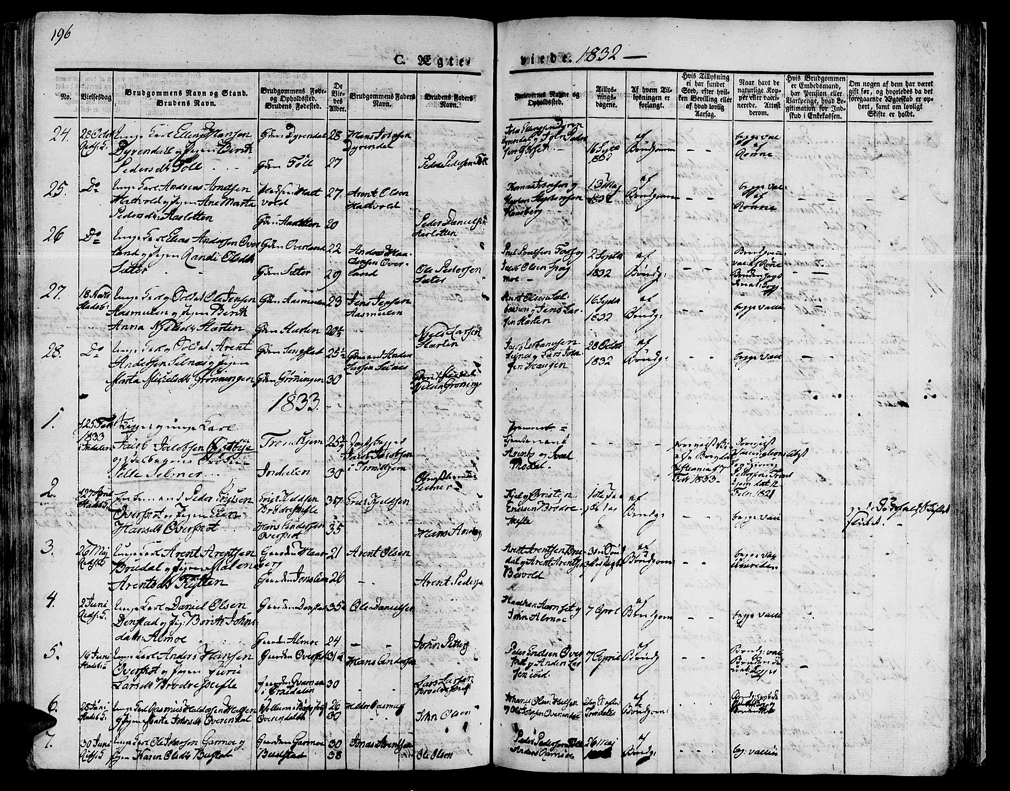 Ministerialprotokoller, klokkerbøker og fødselsregistre - Sør-Trøndelag, SAT/A-1456/646/L0609: Parish register (official) no. 646A07, 1826-1838, p. 196