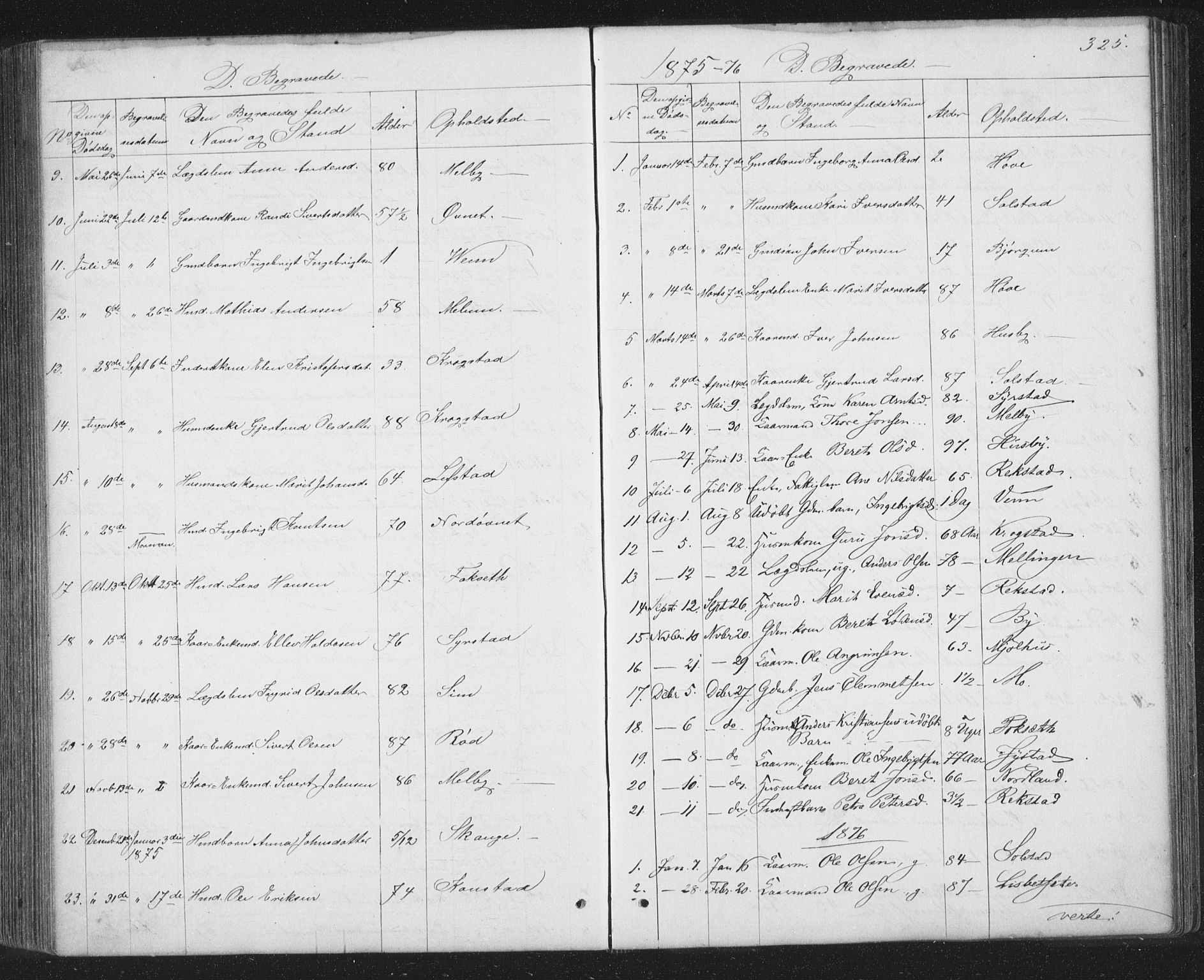 Ministerialprotokoller, klokkerbøker og fødselsregistre - Sør-Trøndelag, SAT/A-1456/667/L0798: Parish register (copy) no. 667C03, 1867-1929, p. 325