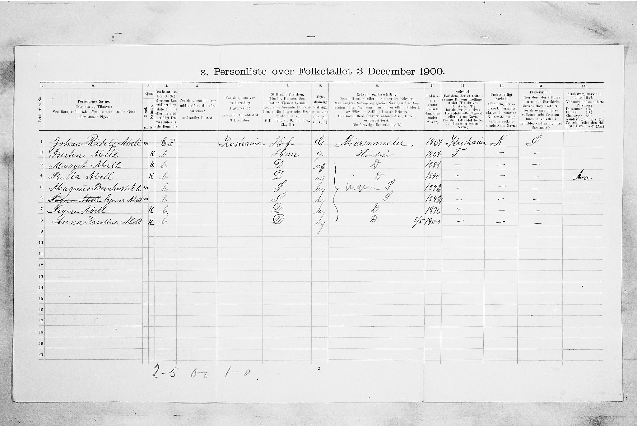 RA, 1900 census for Larvik, 1900, p. 760