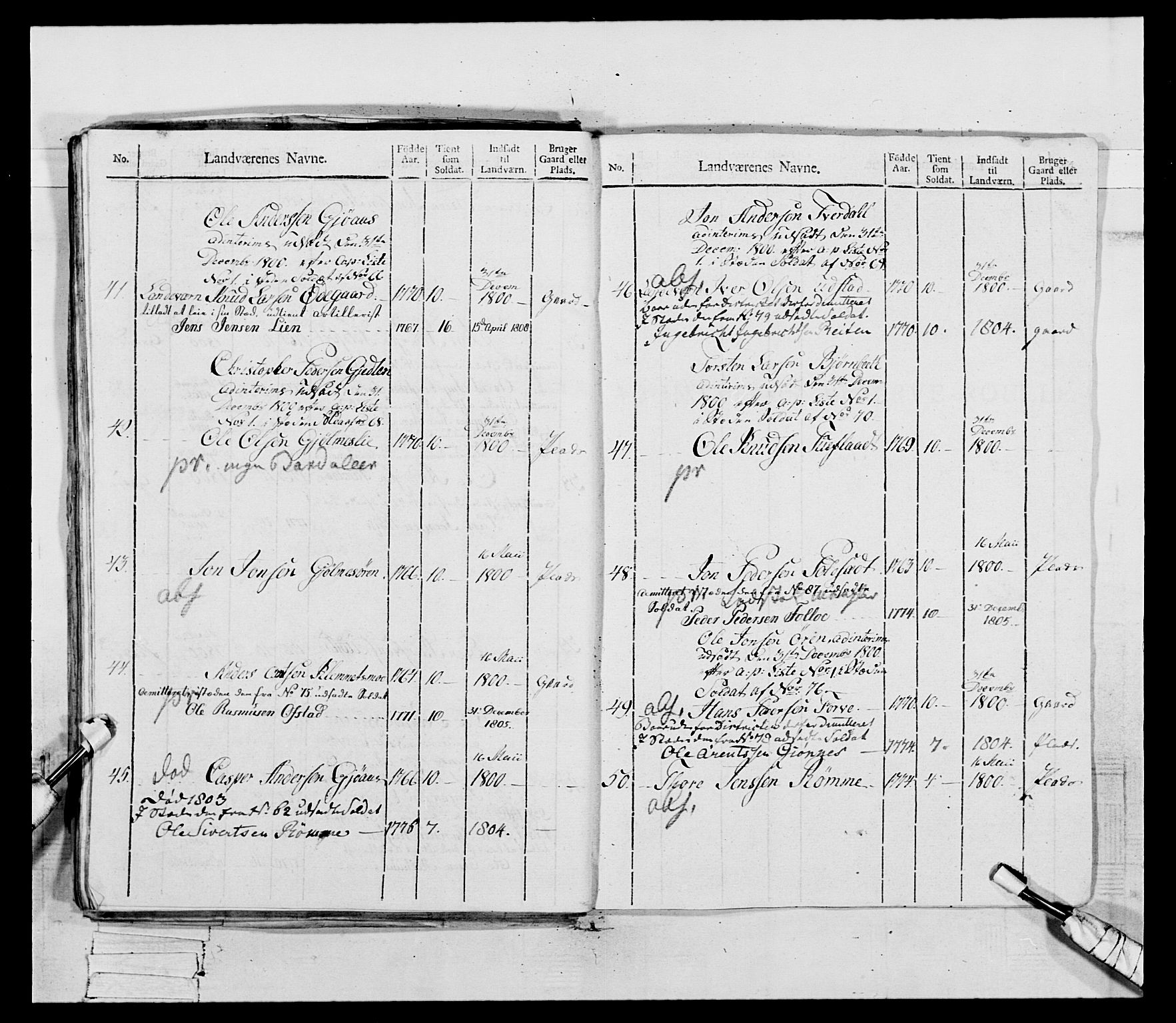 Generalitets- og kommissariatskollegiet, Det kongelige norske kommissariatskollegium, RA/EA-5420/E/Eh/L0081: 2. Trondheimske nasjonale infanteriregiment, 1801-1804, p. 50