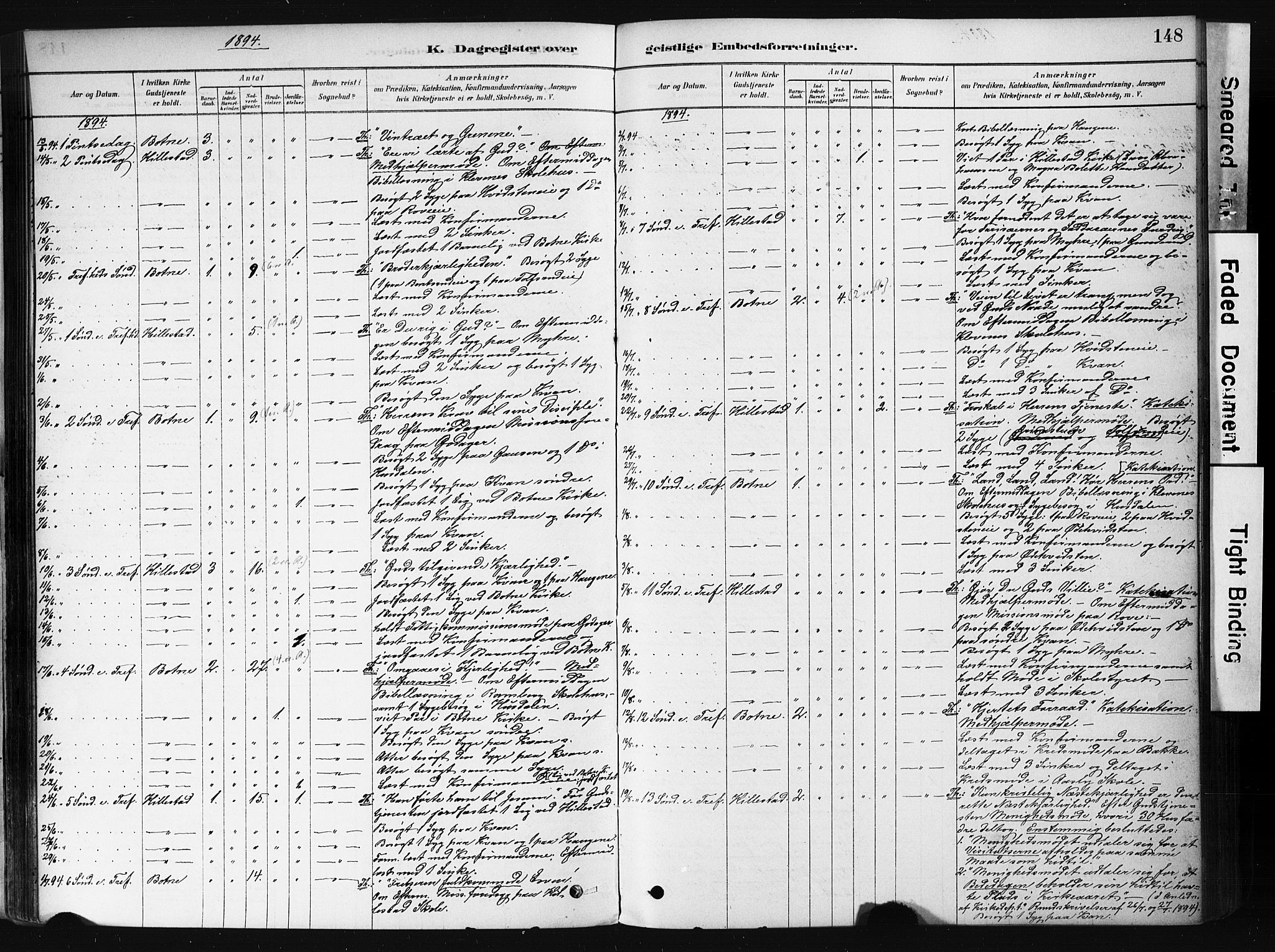 Botne kirkebøker, AV/SAKO-A-340/F/Fb/L0001: Parish register (official) no. II 1, 1878-1902, p. 148