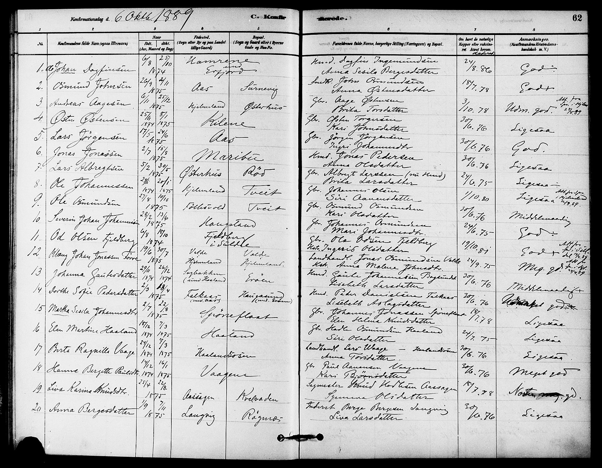Jelsa sokneprestkontor, SAST/A-101842/01/IV: Parish register (official) no. A 9, 1878-1898, p. 62