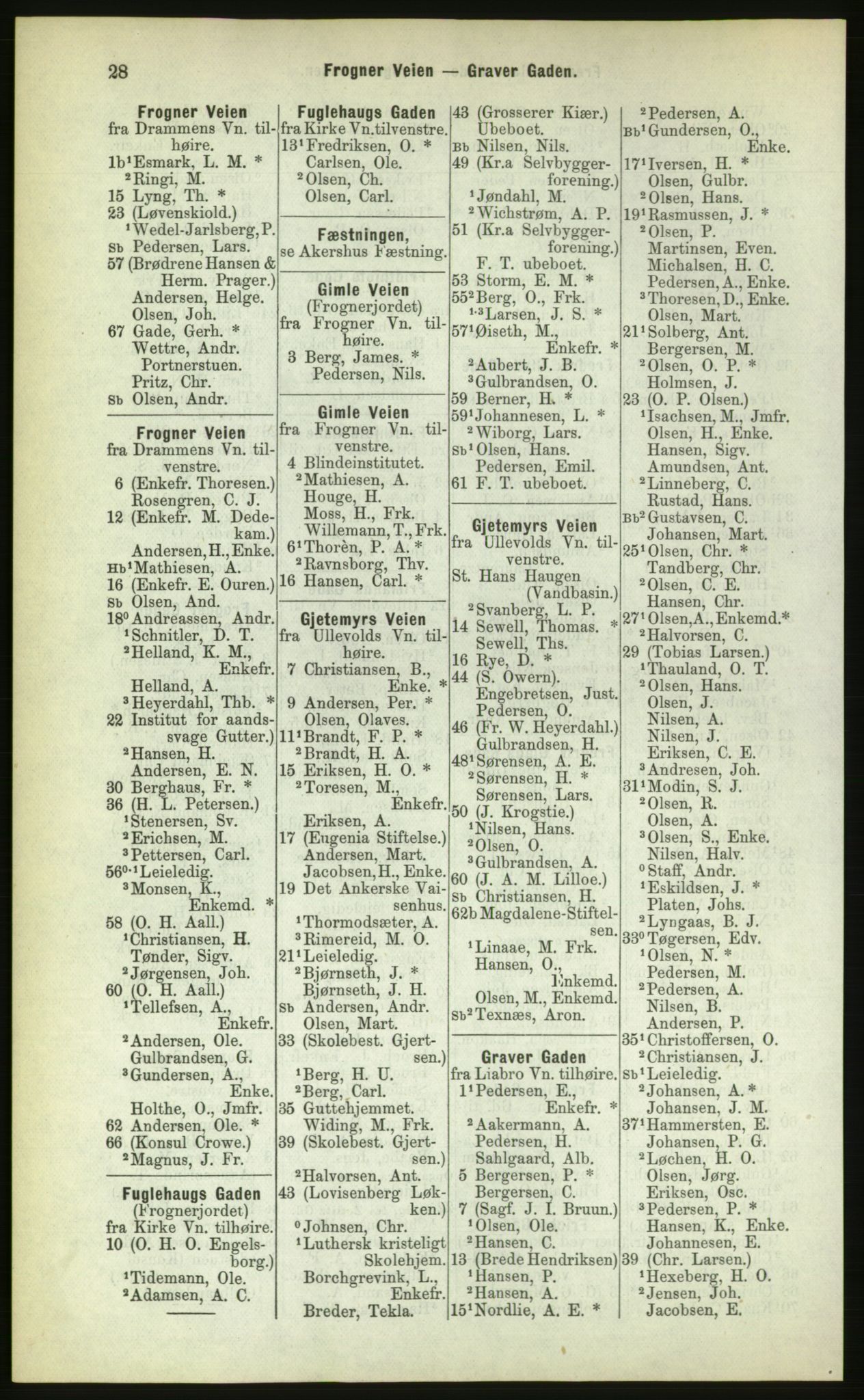Kristiania/Oslo adressebok, PUBL/-, 1883, p. 28
