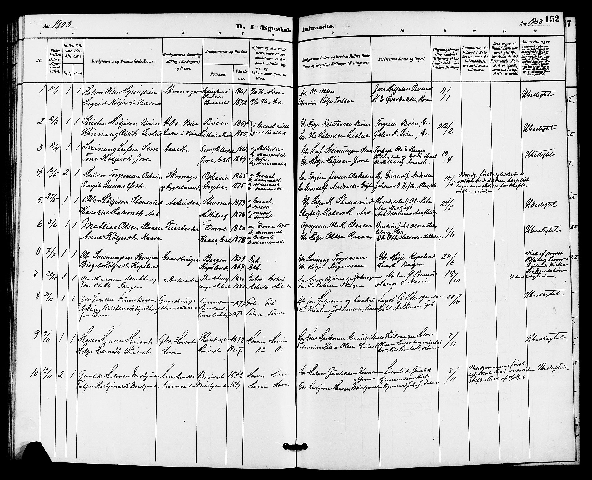 Gransherad kirkebøker, SAKO/A-267/G/Ga/L0003: Parish register (copy) no. I 3, 1887-1915, p. 152