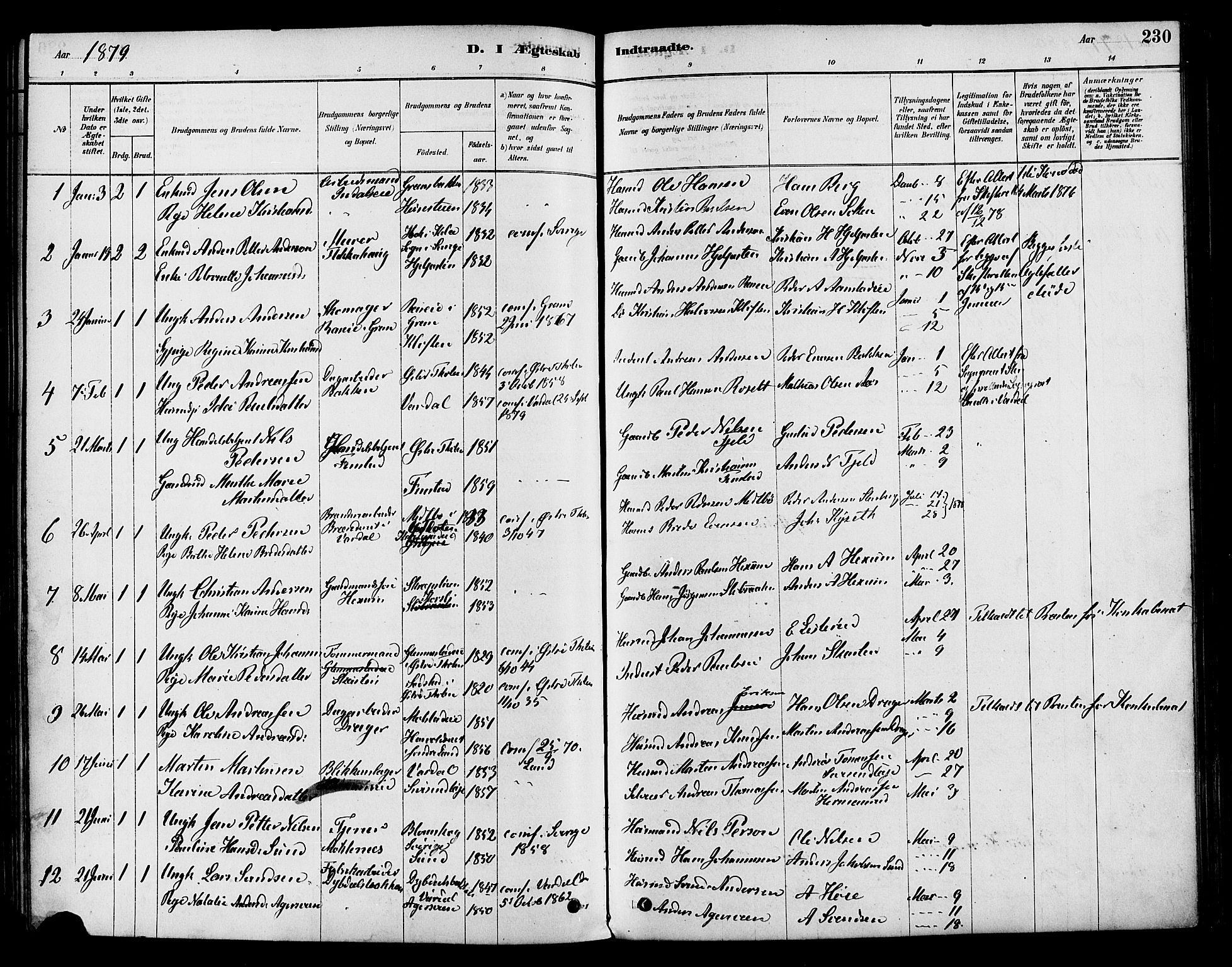 Vestre Toten prestekontor, SAH/PREST-108/H/Ha/Haa/L0009: Parish register (official) no. 9, 1878-1894, p. 230