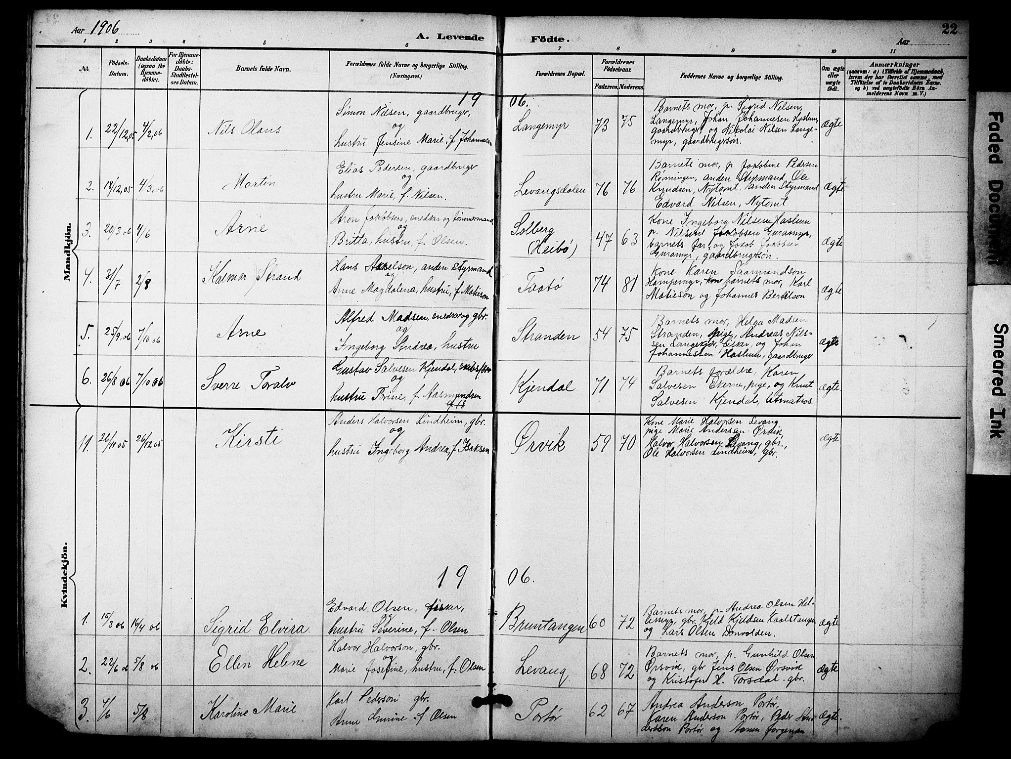 Skåtøy kirkebøker, AV/SAKO-A-304/G/Gb/L0001: Parish register (copy) no. II 1, 1892-1916, p. 22