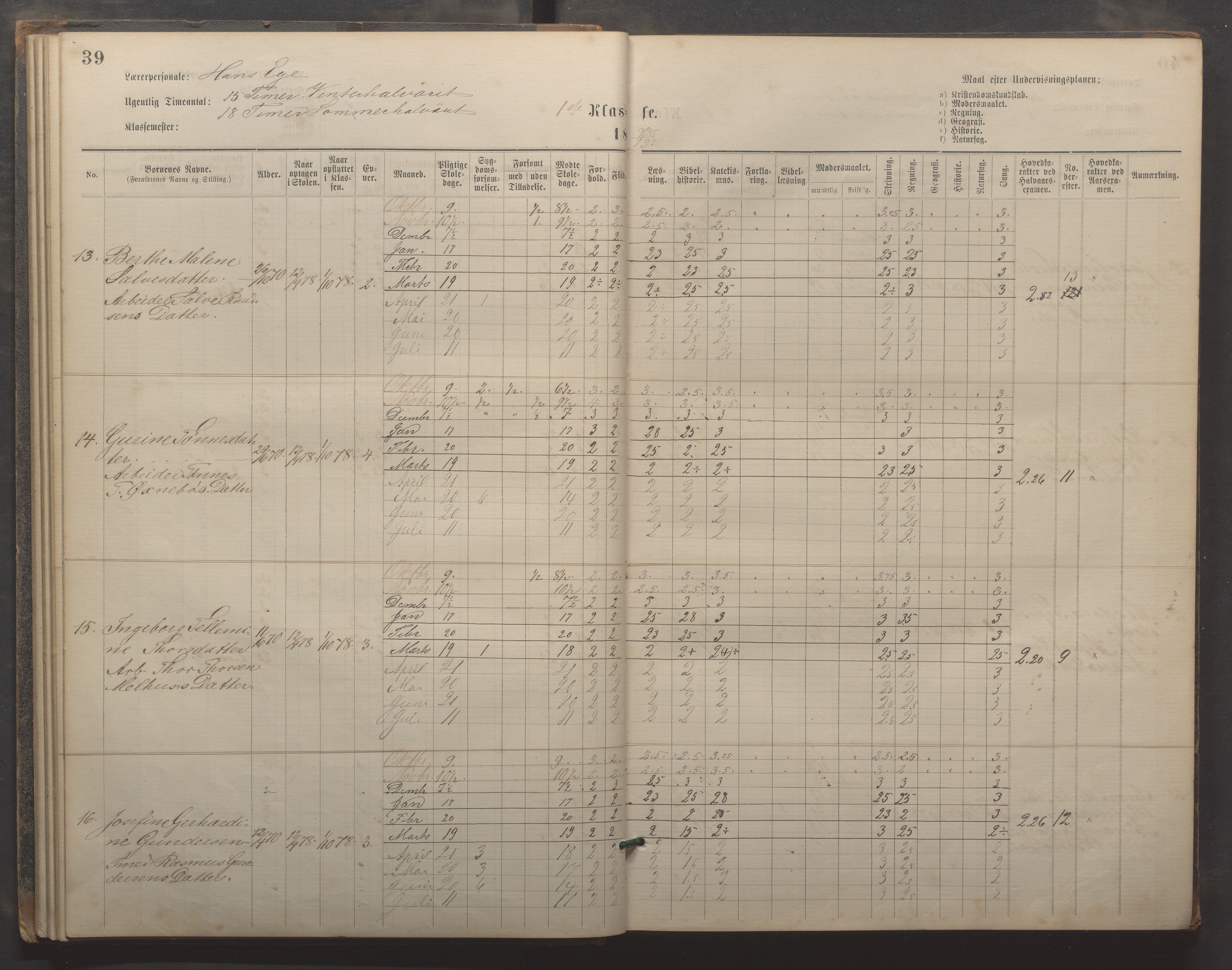 Egersund kommune (Ladested) - Egersund almueskole/folkeskole, IKAR/K-100521/H/L0019: Skoleprotokoll - Almueskolen, 1./2. klasse, 1878-1886, p. 39