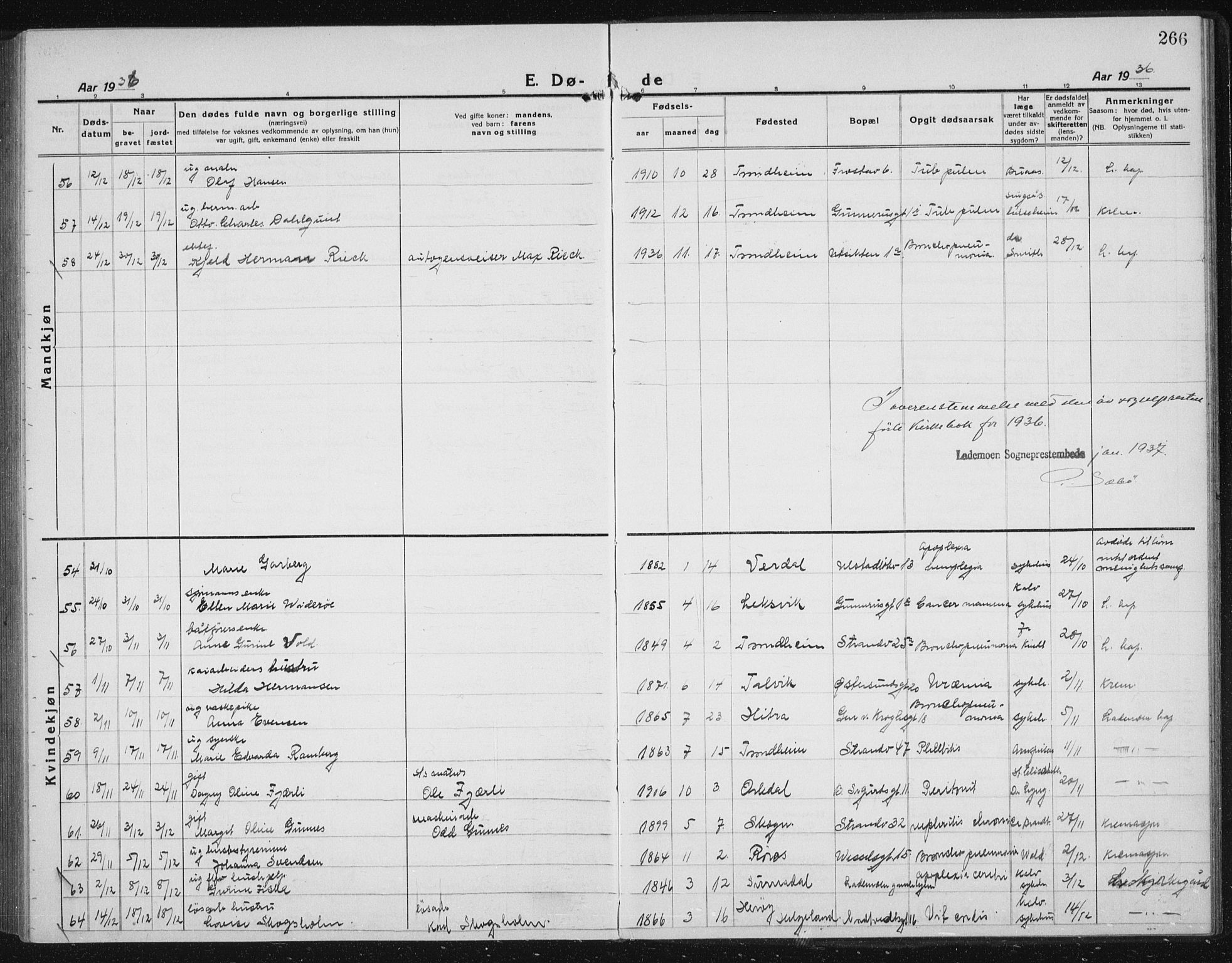 Ministerialprotokoller, klokkerbøker og fødselsregistre - Sør-Trøndelag, AV/SAT-A-1456/605/L0260: Parish register (copy) no. 605C07, 1922-1942, p. 266