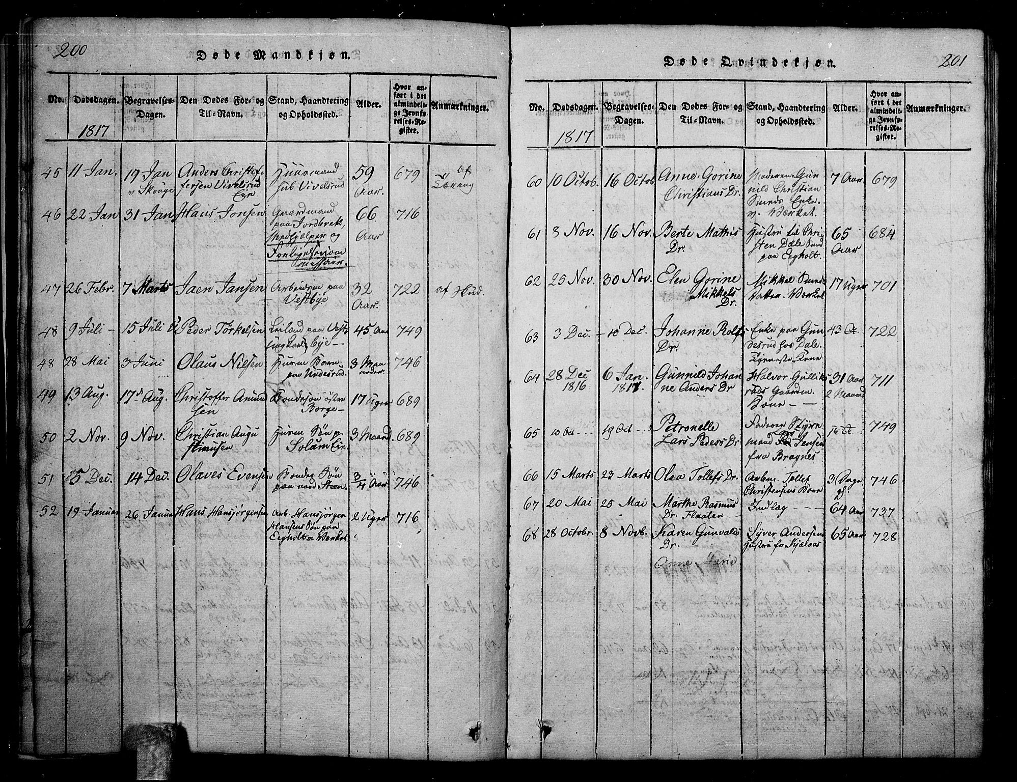 Skoger kirkebøker, AV/SAKO-A-59/G/Ga/L0001: Parish register (copy) no. I 1, 1814-1845, p. 200-201