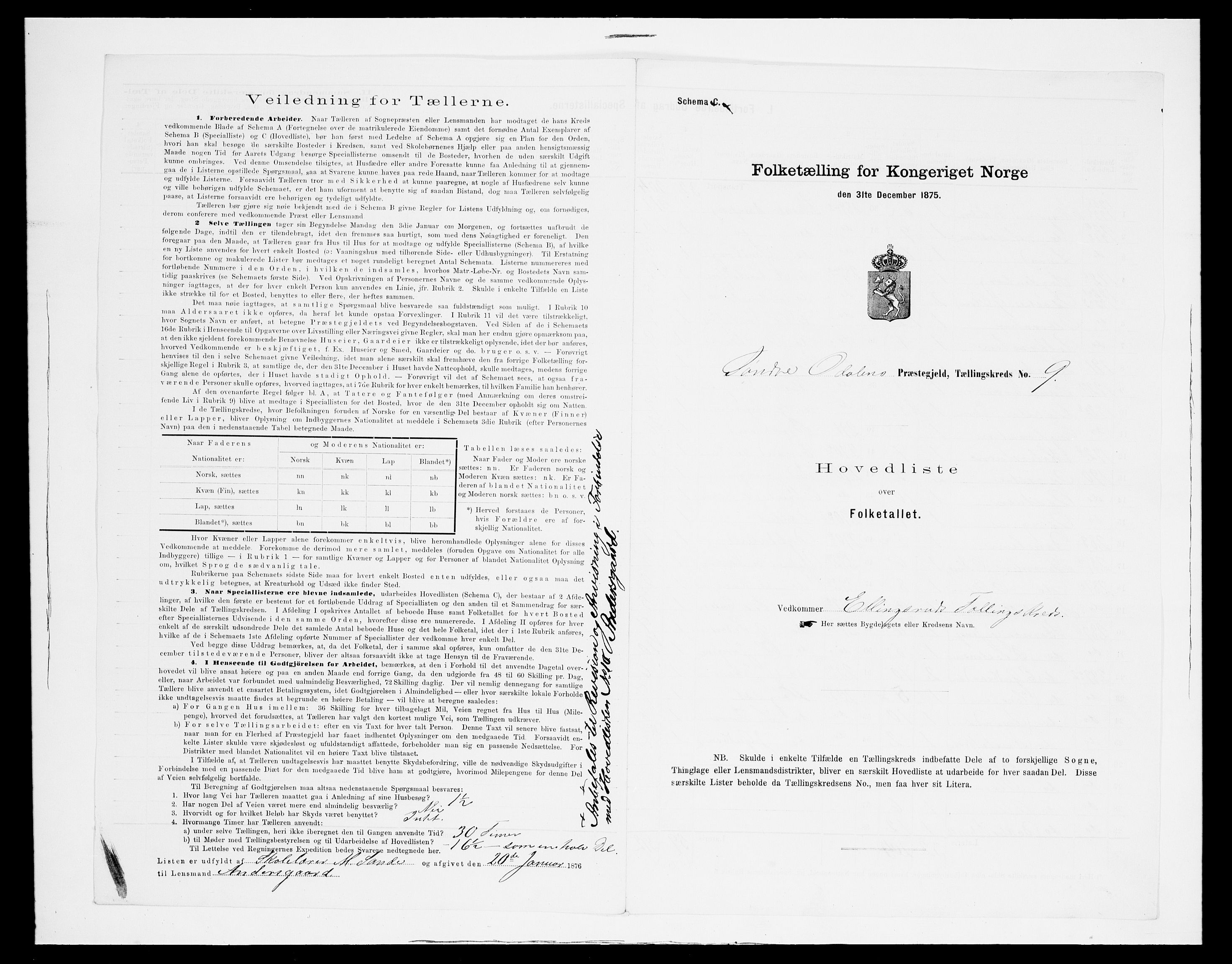 SAH, 1875 census for 0419P Sør-Odal, 1875, p. 45