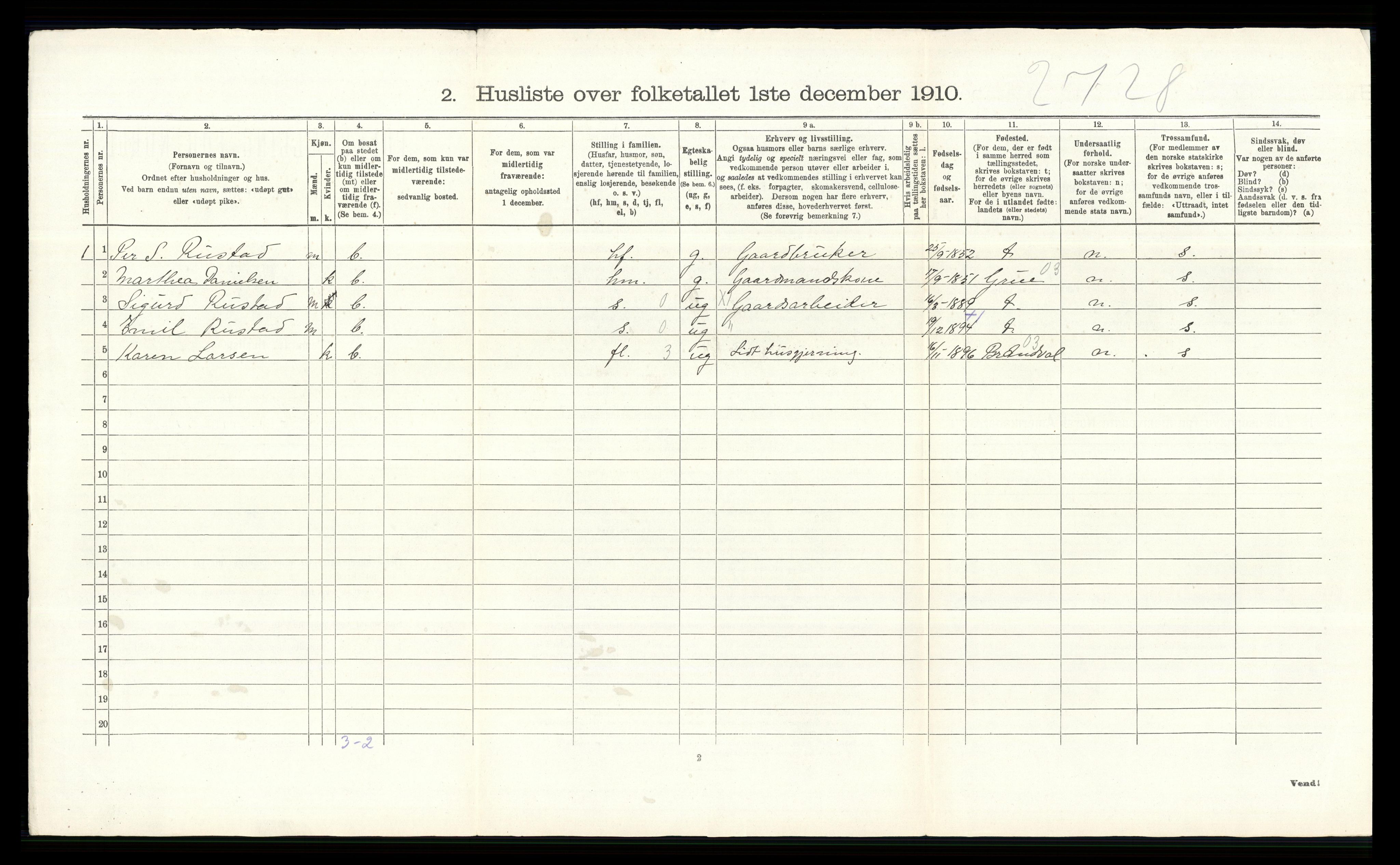 RA, 1910 census for Vinger, 1910, p. 88