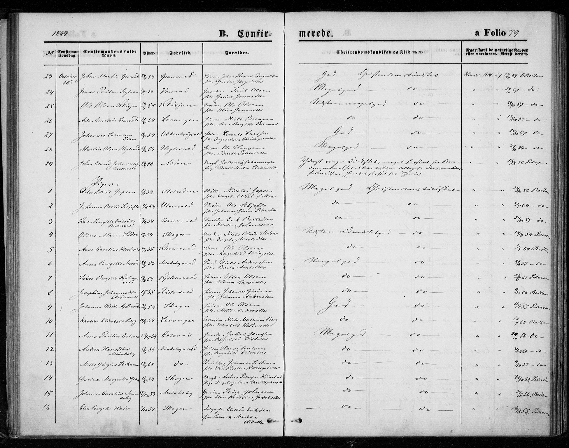 Ministerialprotokoller, klokkerbøker og fødselsregistre - Nord-Trøndelag, SAT/A-1458/721/L0206: Parish register (official) no. 721A01, 1864-1874, p. 79