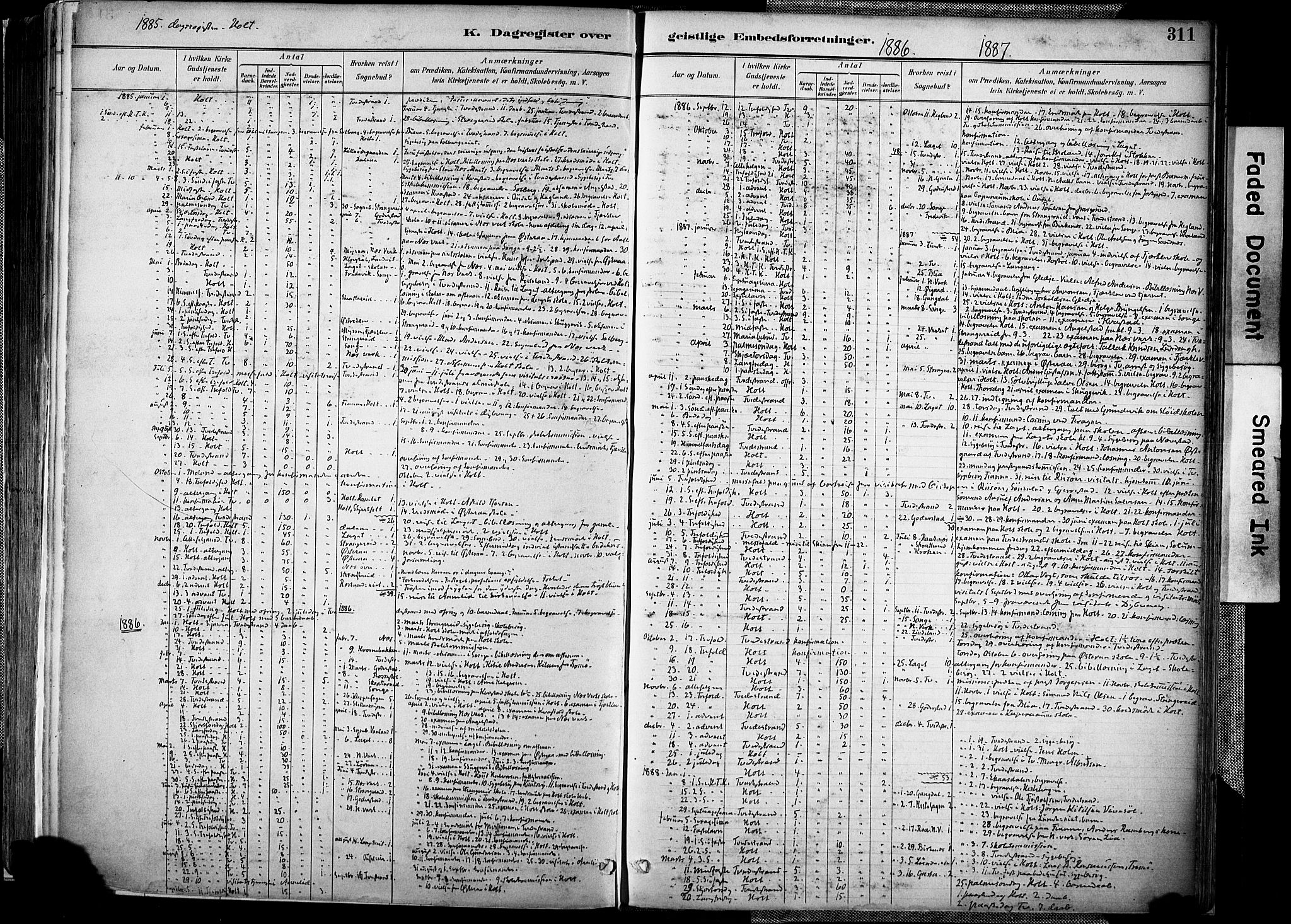 Holt sokneprestkontor, AV/SAK-1111-0021/F/Fa/L0012: Parish register (official) no. A 12, 1885-1907, p. 311