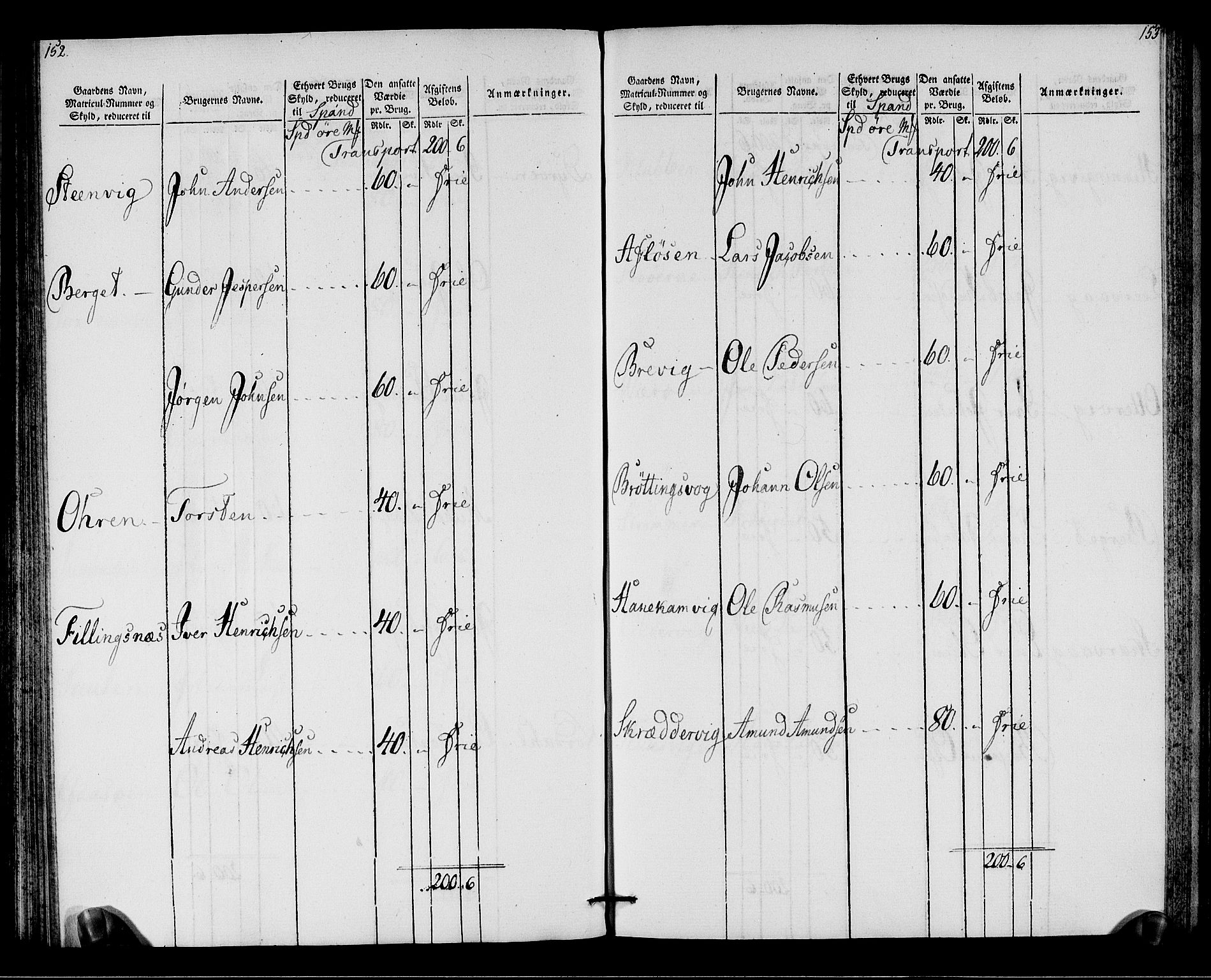 Rentekammeret inntil 1814, Realistisk ordnet avdeling, AV/RA-EA-4070/N/Ne/Nea/L0146: Fosen fogderi. Oppebørselsregister, 1803-1804, p. 79