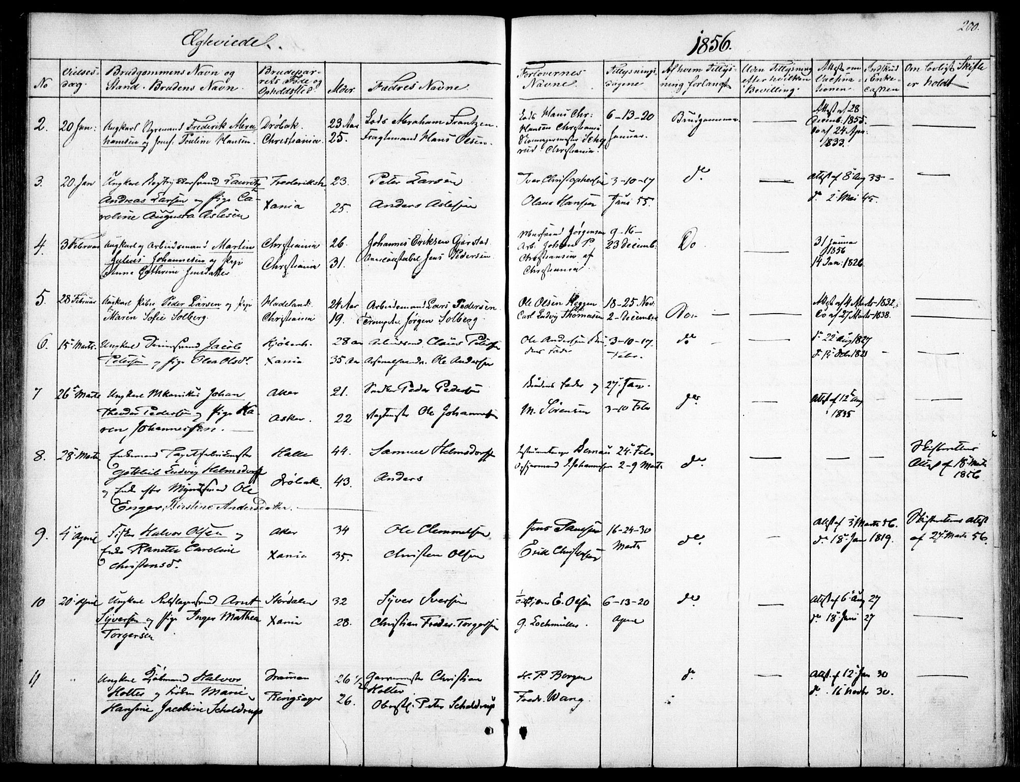 Garnisonsmenigheten Kirkebøker, SAO/A-10846/F/Fa/L0009: Parish register (official) no. 9, 1842-1859, p. 200