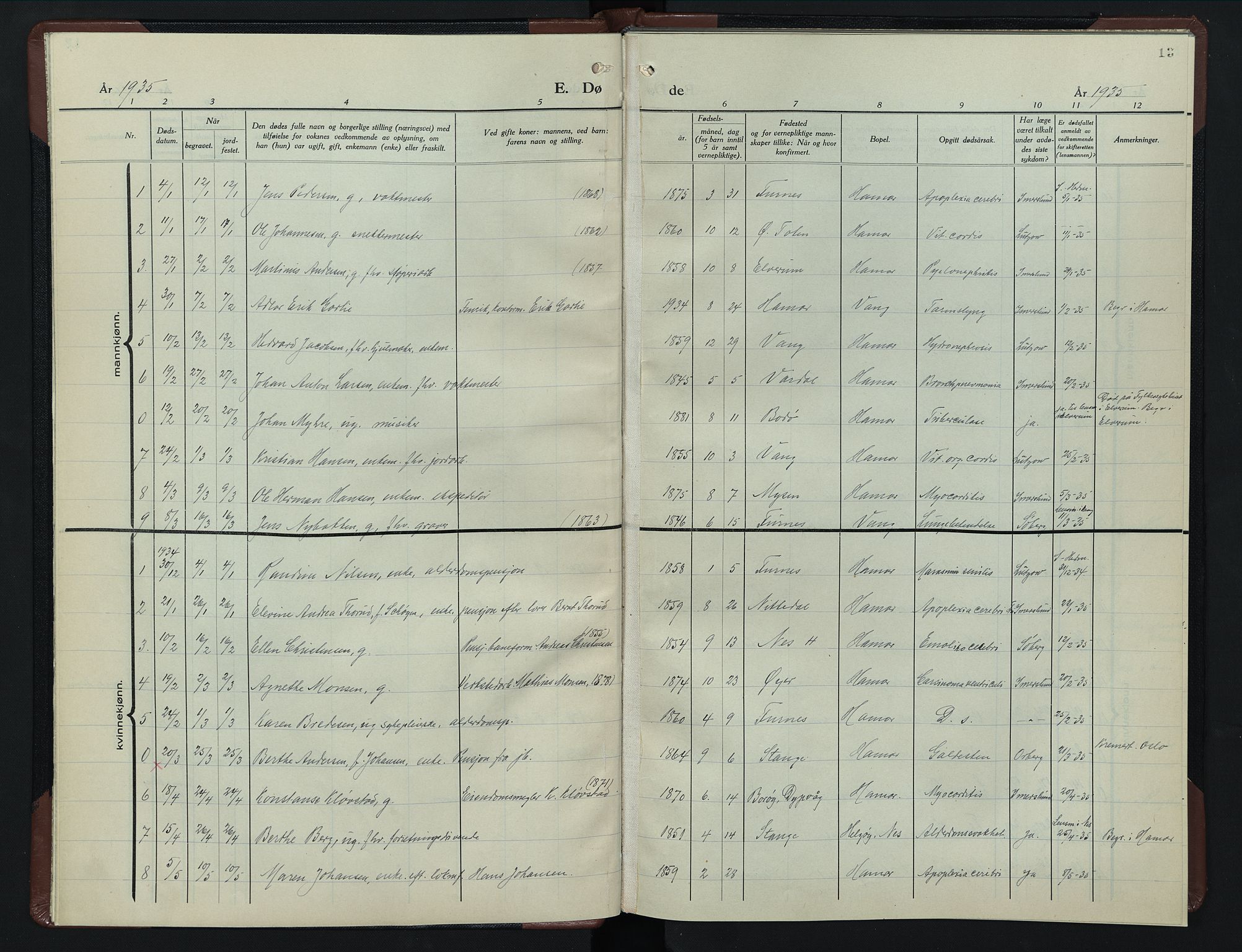 Hamar prestekontor, SAH/DOMPH-002/H/Ha/Hab/L0007: Parish register (copy) no. 7, 1933-1950, p. 13