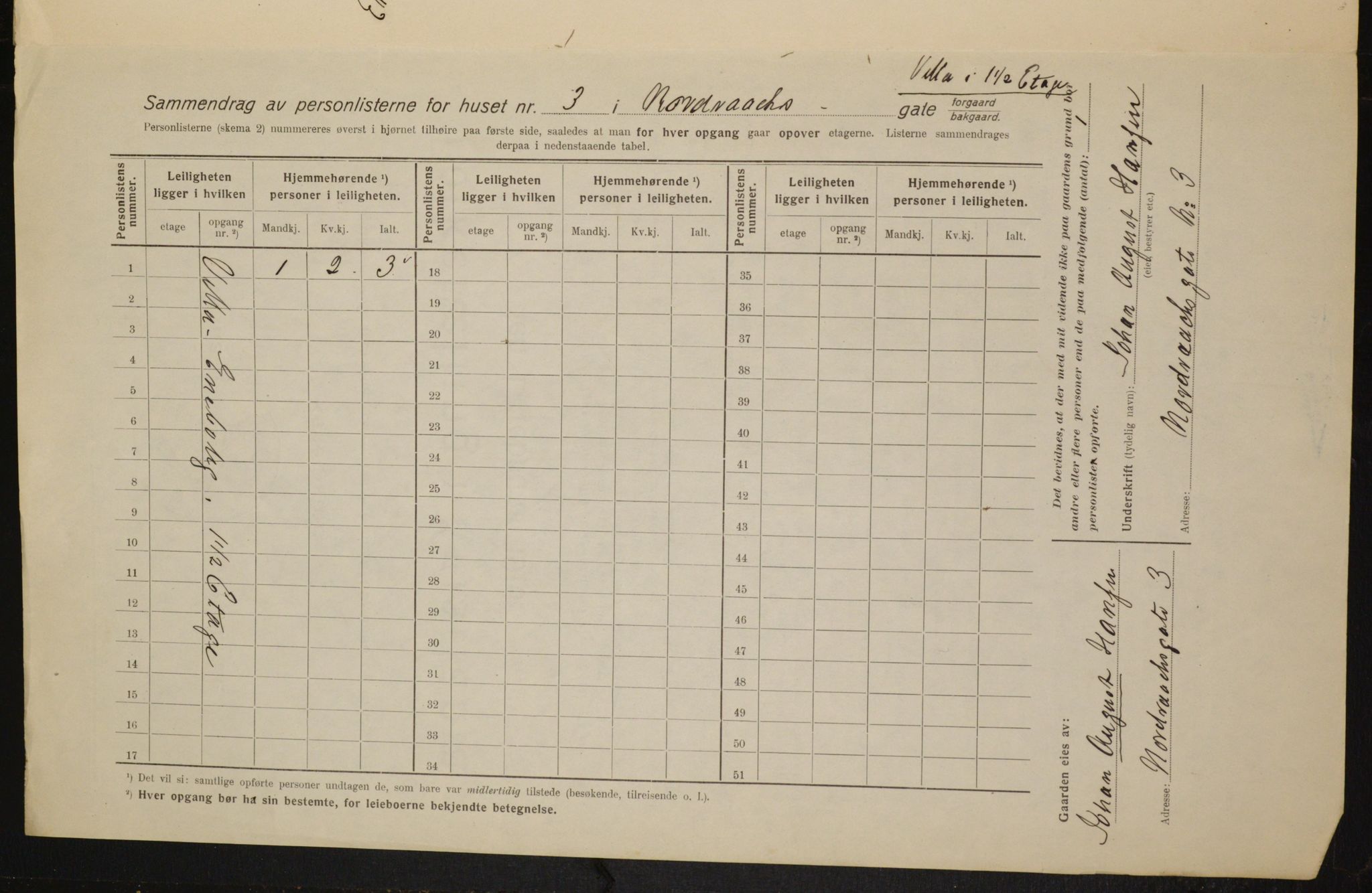 OBA, Municipal Census 1916 for Kristiania, 1916, p. 75105