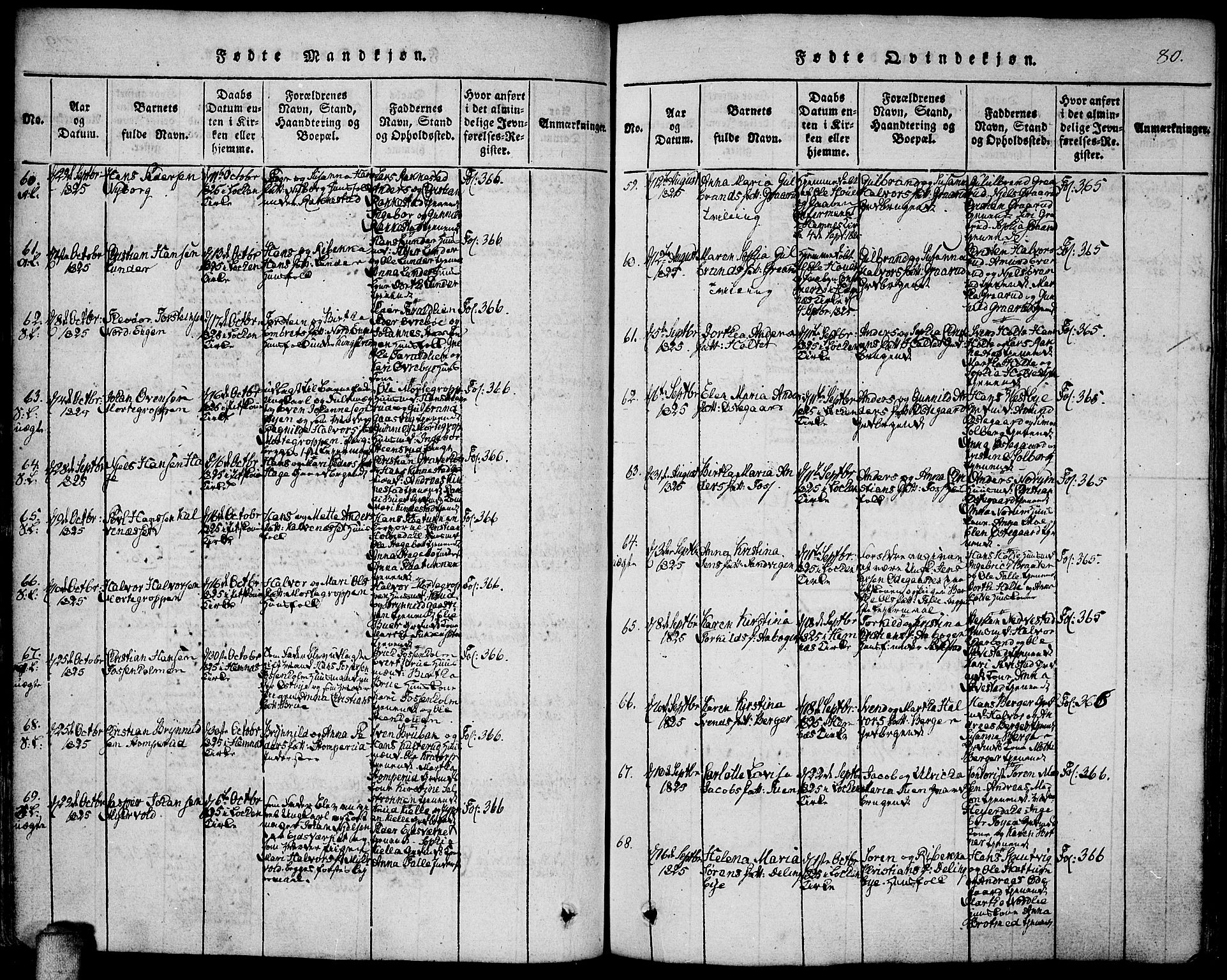 Høland prestekontor Kirkebøker, AV/SAO-A-10346a/F/Fa/L0007: Parish register (official) no. I 7, 1814-1827, p. 80