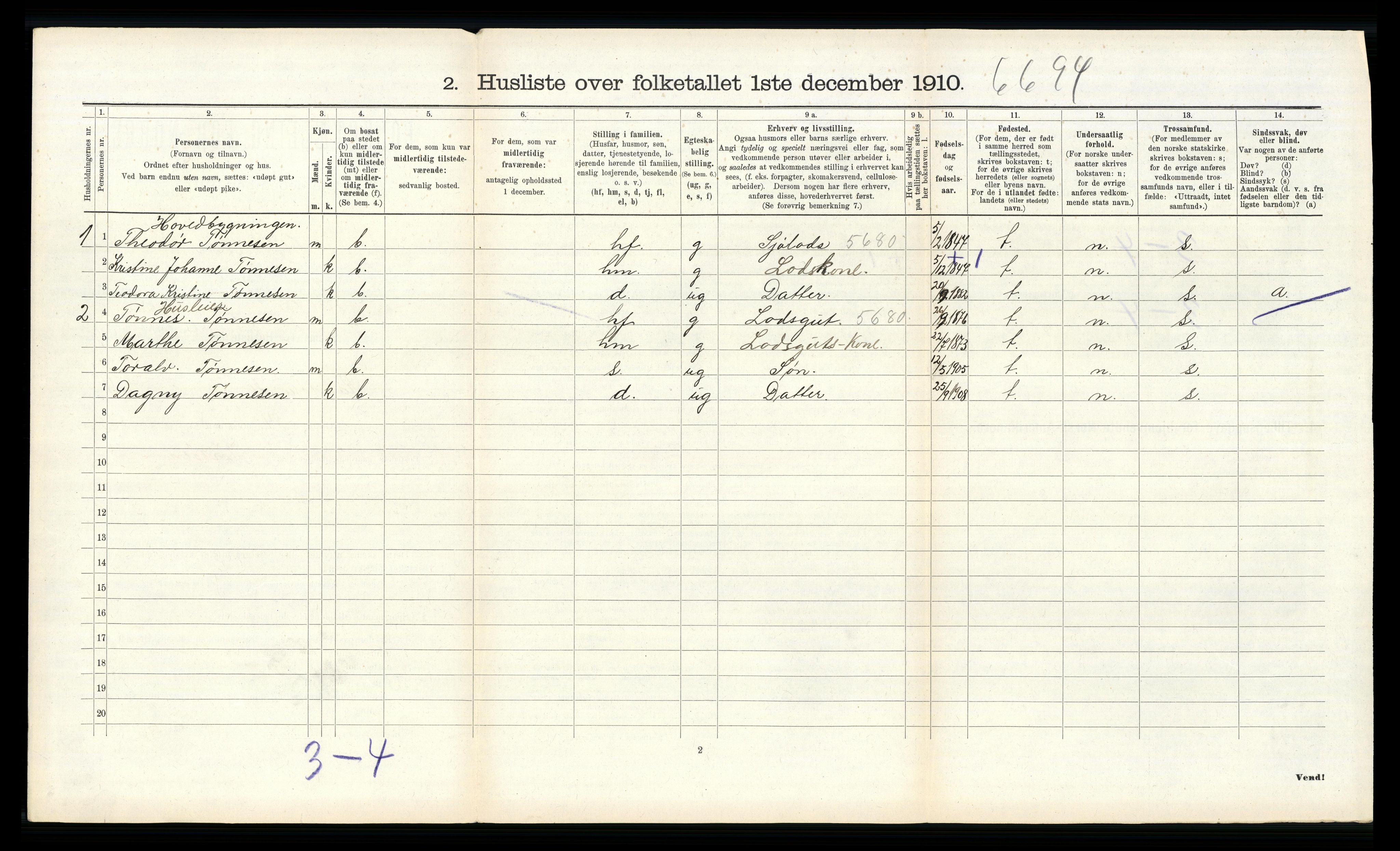 RA, 1910 census for Randesund, 1910, p. 285