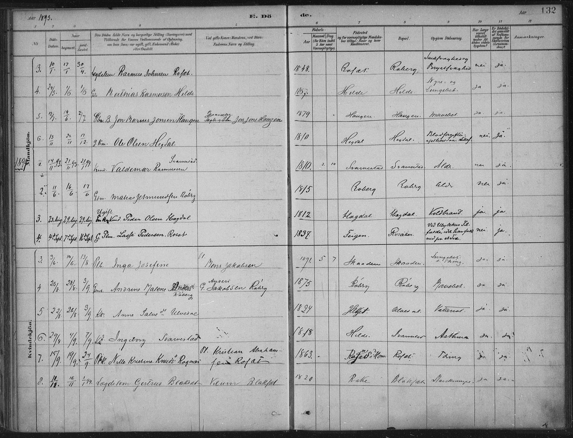 Innvik sokneprestembete, AV/SAB-A-80501: Parish register (official) no. B  1, 1879-1902, p. 132