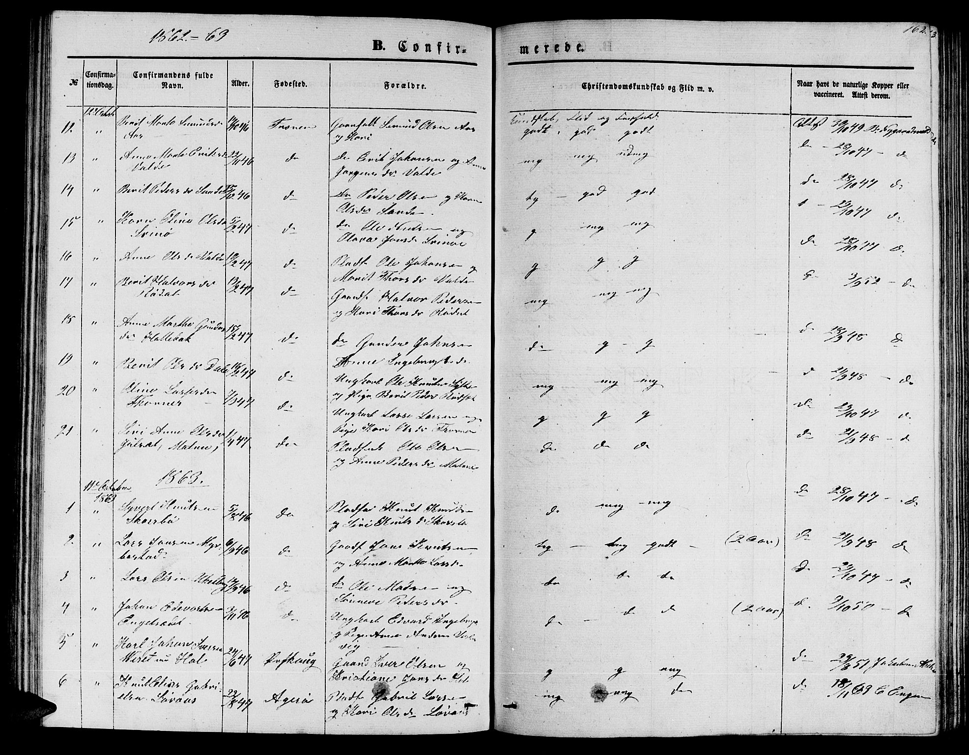 Ministerialprotokoller, klokkerbøker og fødselsregistre - Møre og Romsdal, SAT/A-1454/565/L0753: Parish register (copy) no. 565C02, 1845-1870, p. 162