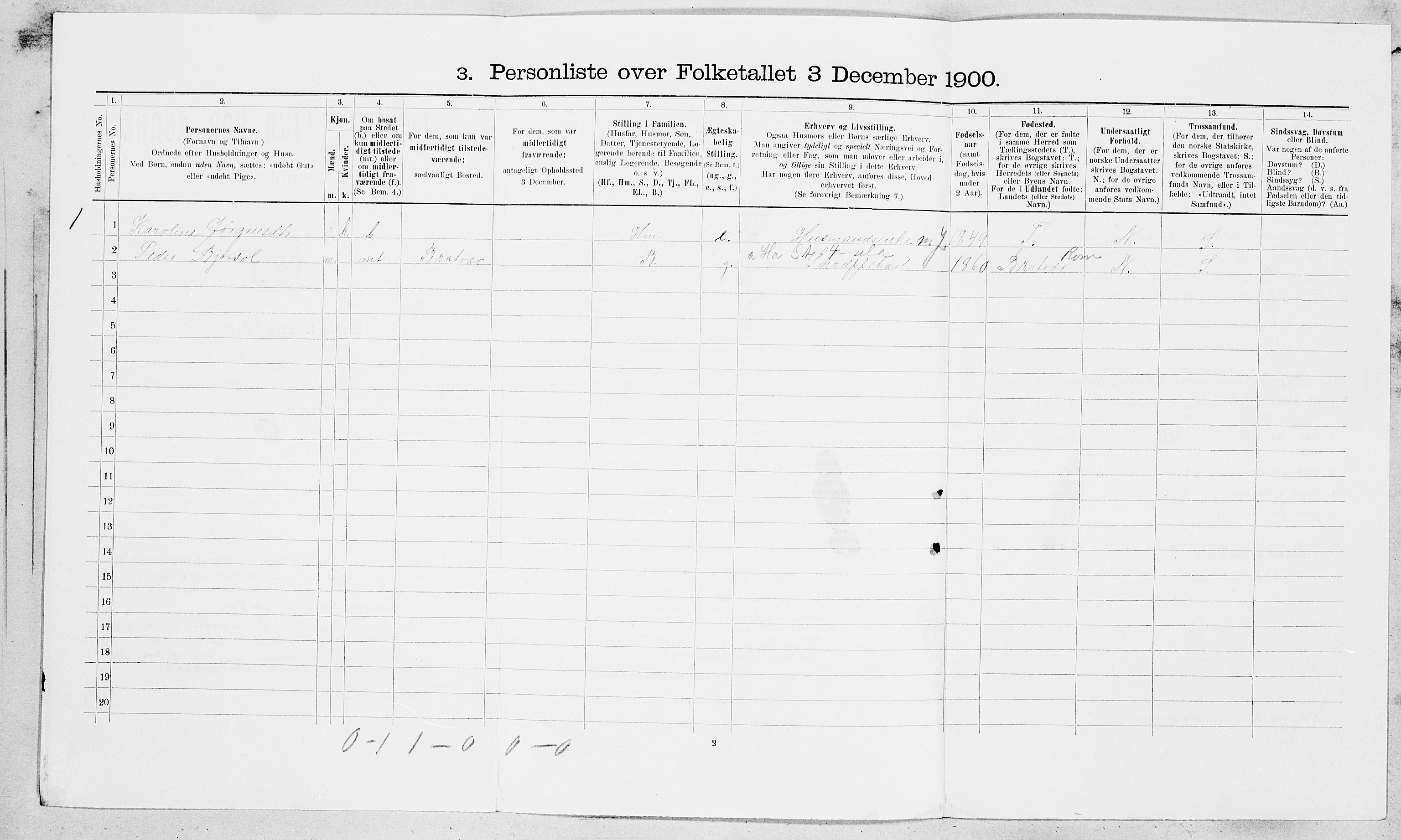 SAT, 1900 census for Hitra, 1900, p. 602