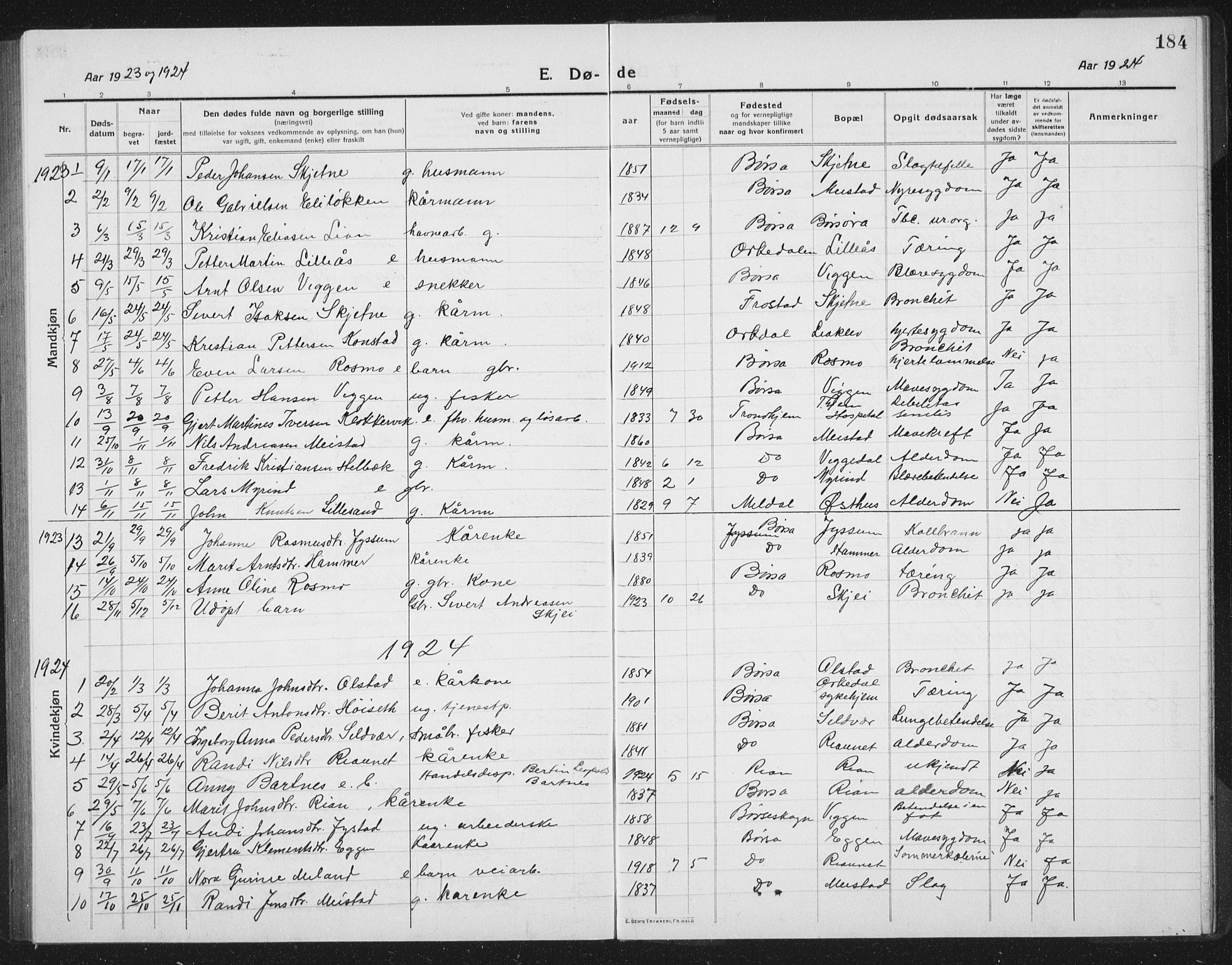 Ministerialprotokoller, klokkerbøker og fødselsregistre - Sør-Trøndelag, SAT/A-1456/665/L0778: Parish register (copy) no. 665C03, 1916-1938, p. 184
