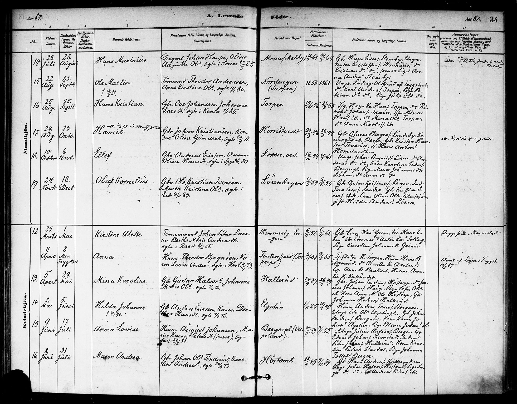 Eidsberg prestekontor Kirkebøker, AV/SAO-A-10905/F/Fb/L0001: Parish register (official) no. II 1, 1879-1900, p. 34