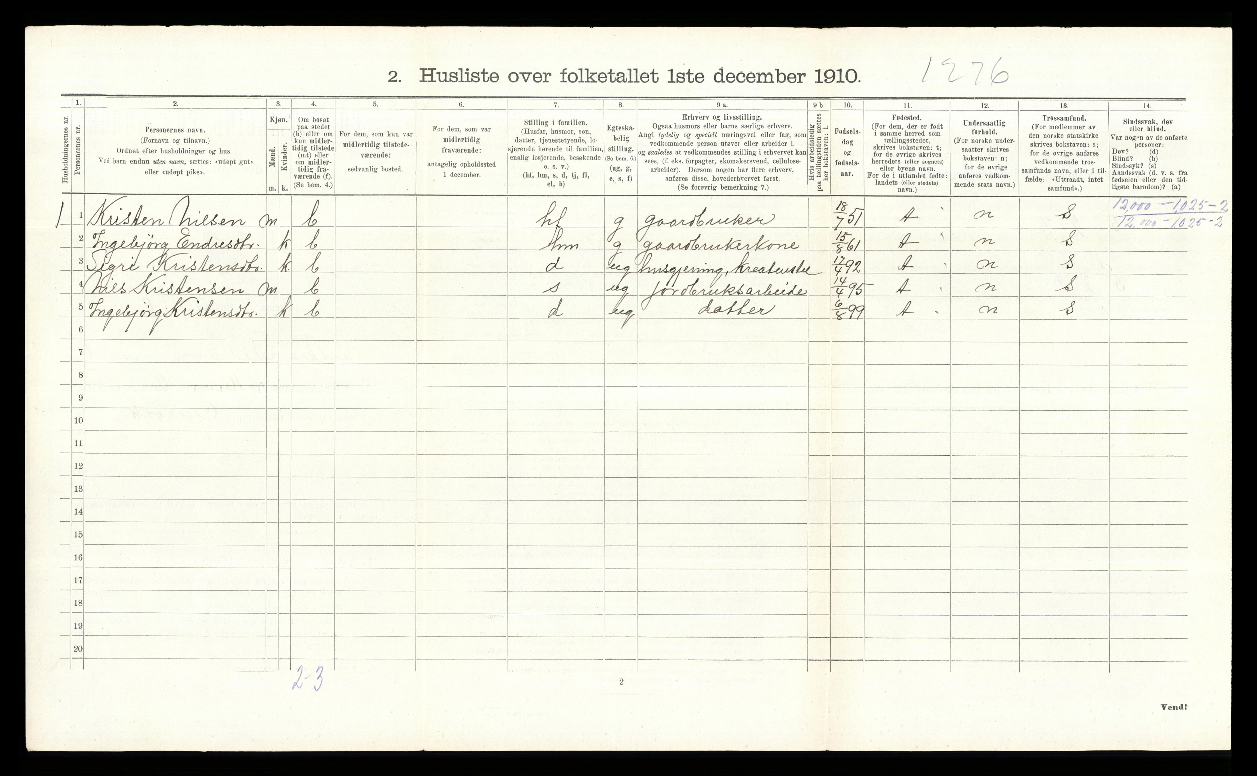 RA, 1910 census for Vestre Slidre, 1910, p. 144