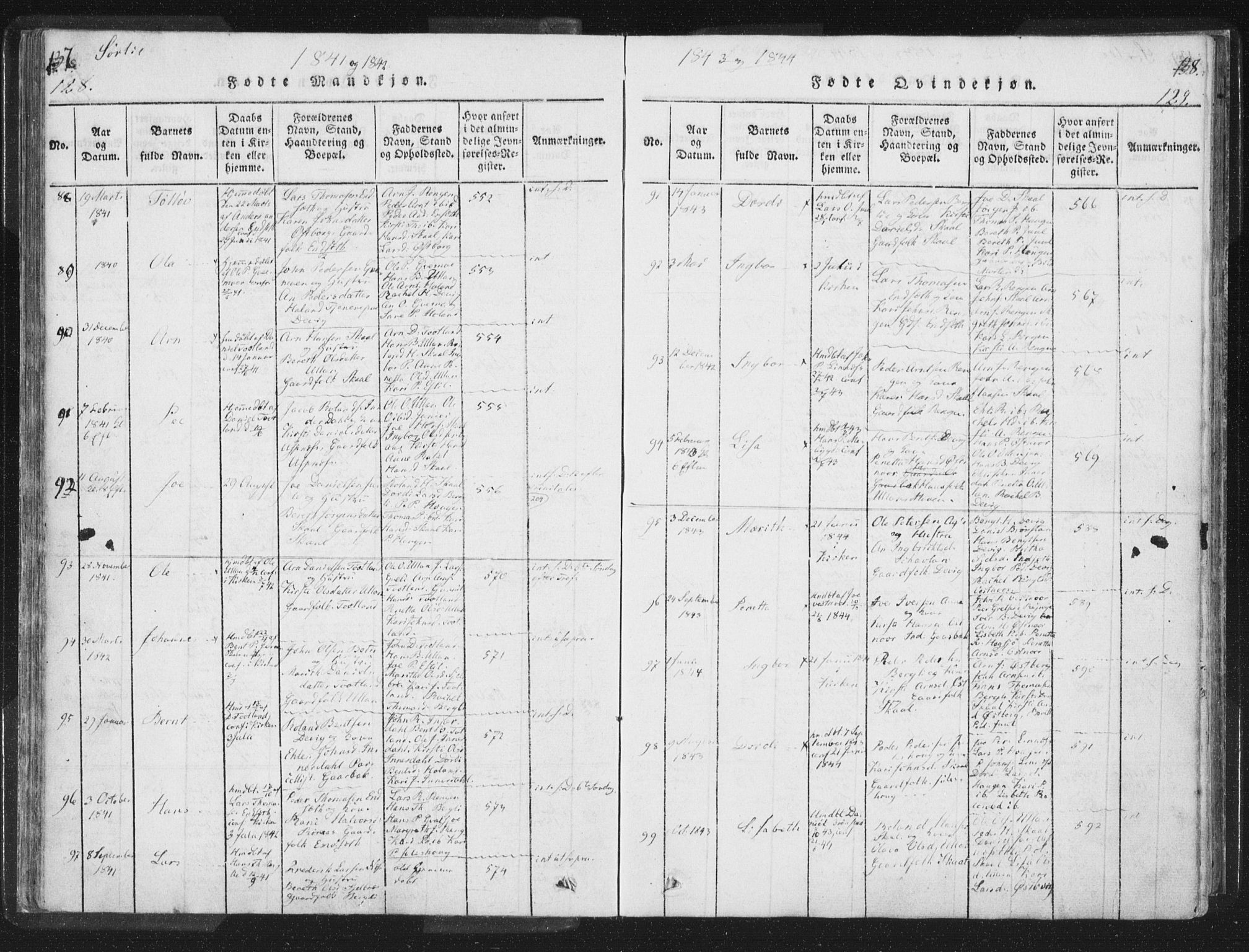 Ministerialprotokoller, klokkerbøker og fødselsregistre - Nord-Trøndelag, SAT/A-1458/755/L0491: Parish register (official) no. 755A01 /2, 1817-1864, p. 128-129