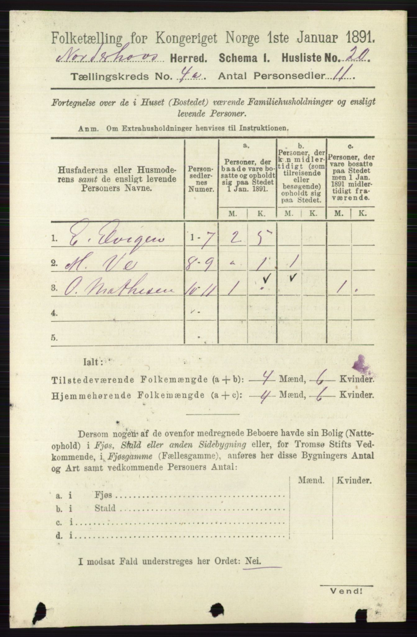 RA, 1891 census for 0613 Norderhov, 1891, p. 1709