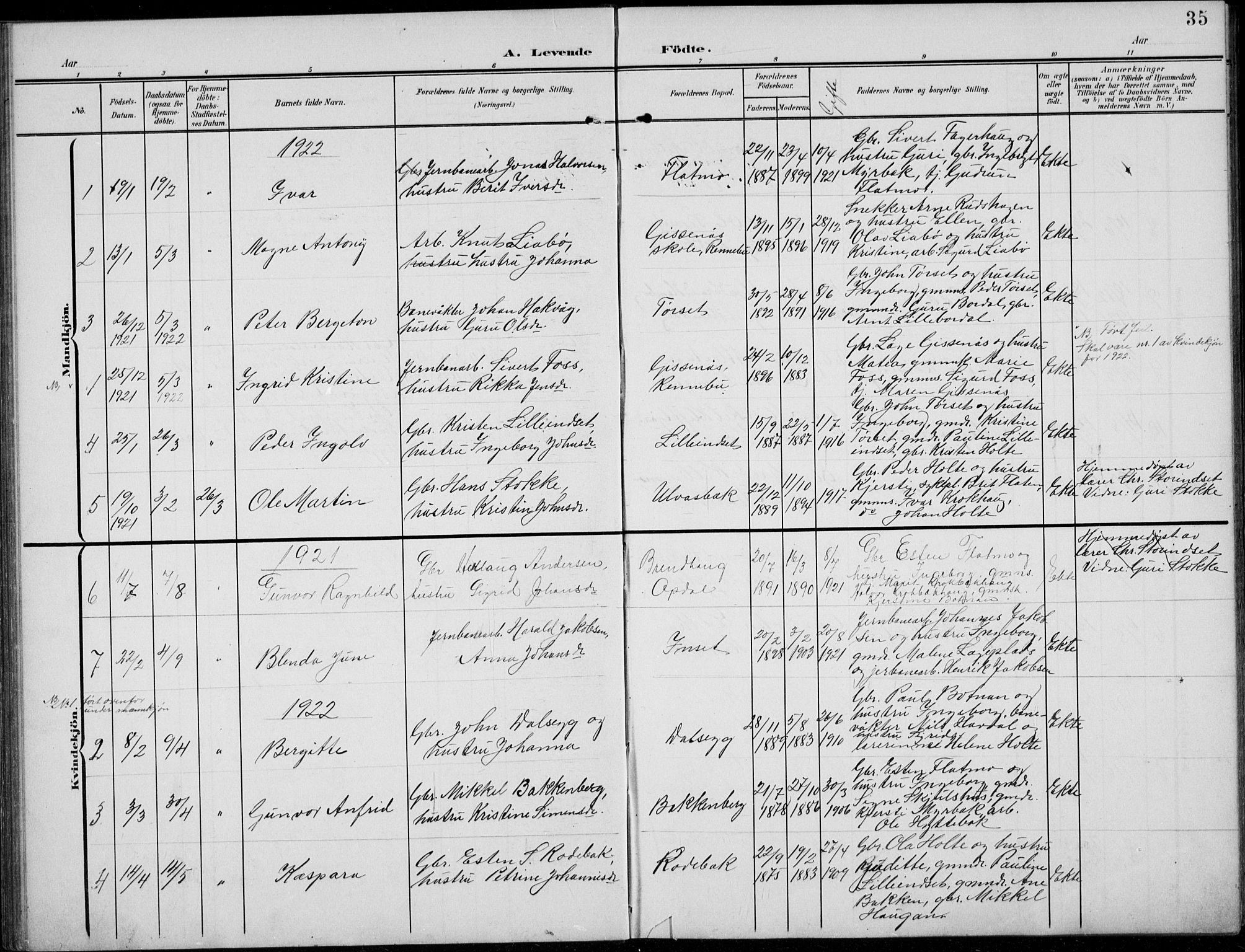 Kvikne prestekontor, SAH/PREST-064/H/Ha/Hab/L0004: Parish register (copy) no. 4, 1902-1937, p. 35