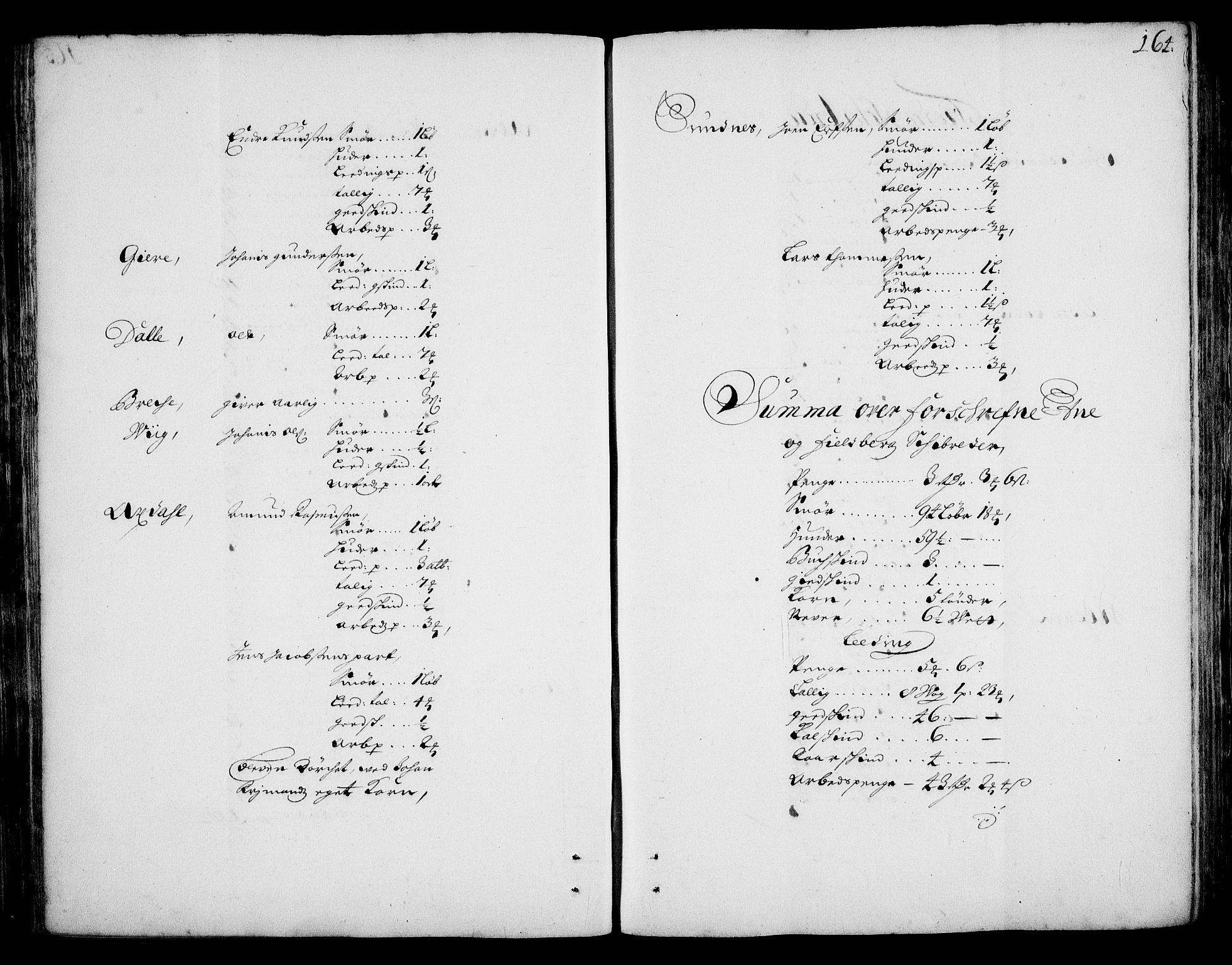 Rentekammeret inntil 1814, Realistisk ordnet avdeling, RA/EA-4070/On/L0002: [Jj 3]: Besiktigelsesforretninger over Halsnøy klosters gods, 1659-1703, p. 163b-164a