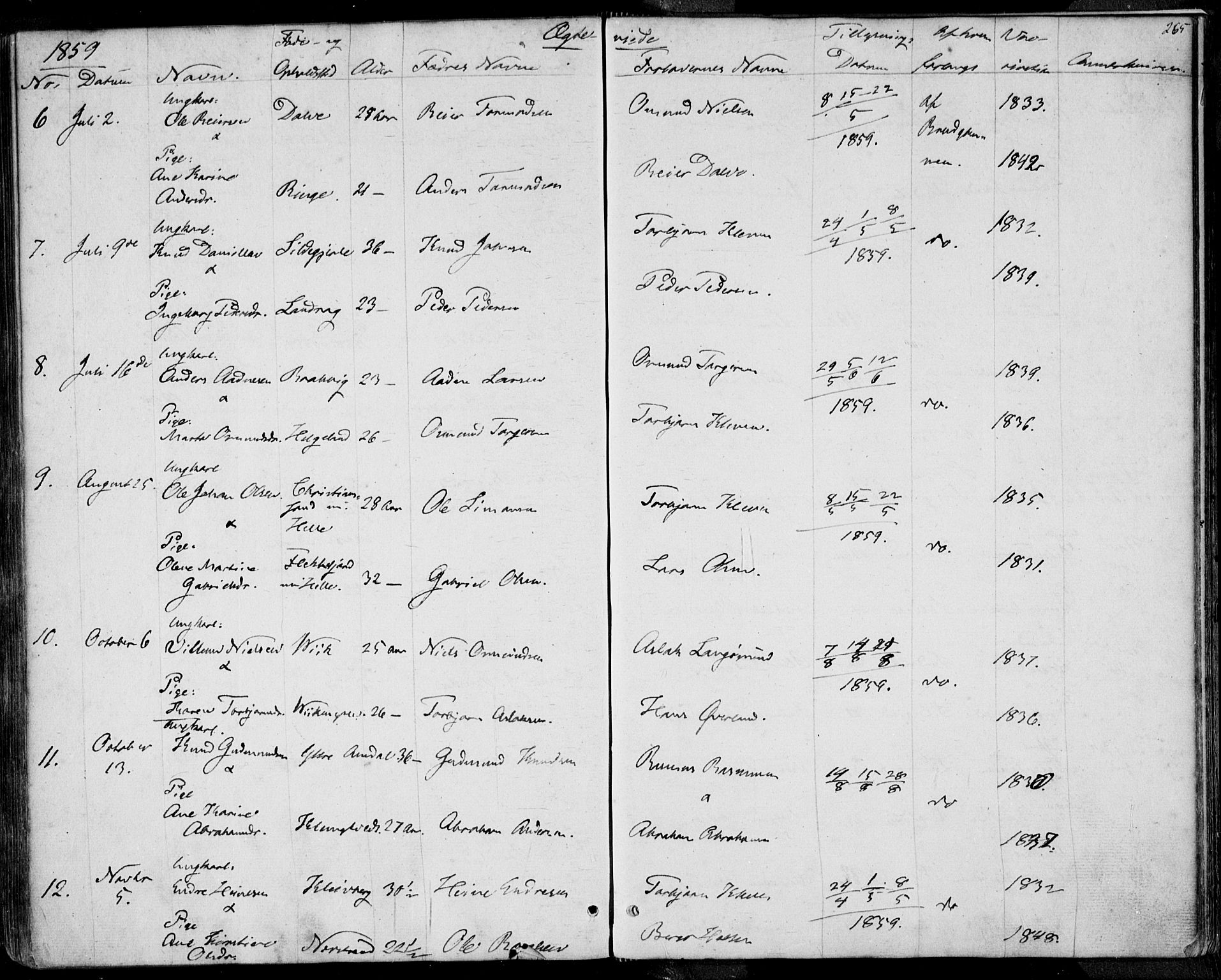 Nedstrand sokneprestkontor, AV/SAST-A-101841/01/IV: Parish register (official) no. A 8, 1839-1860, p. 265