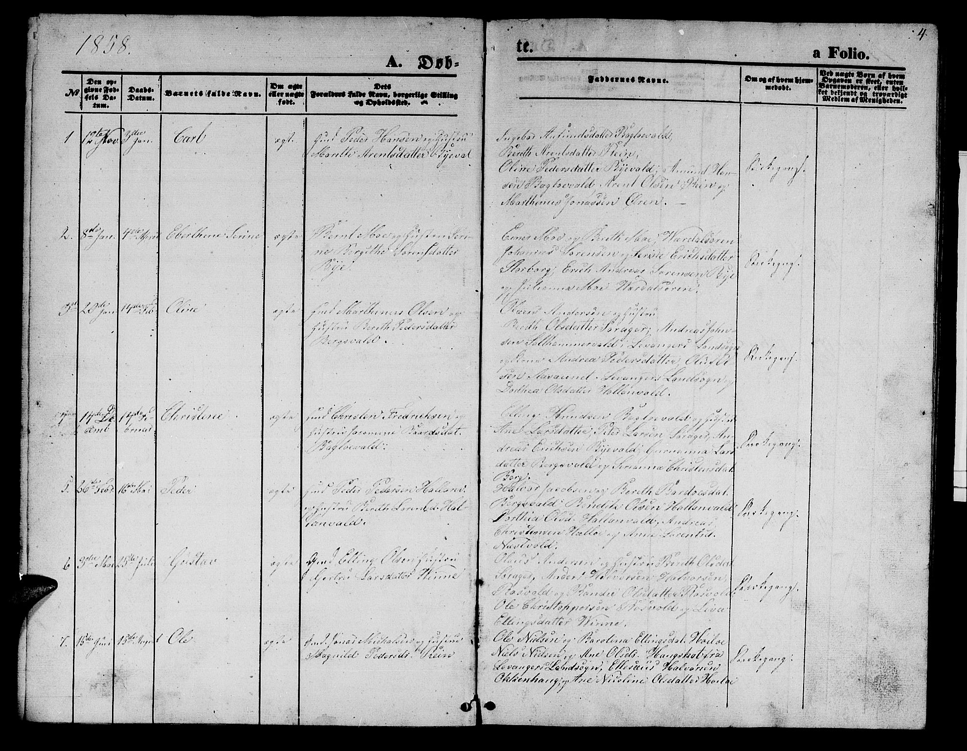 Ministerialprotokoller, klokkerbøker og fødselsregistre - Nord-Trøndelag, SAT/A-1458/726/L0270: Parish register (copy) no. 726C01, 1858-1868, p. 4